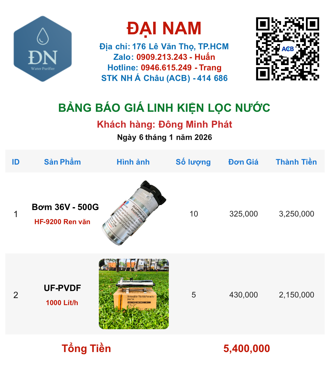 Đông Minh Phát [ 06_01_16 ].png