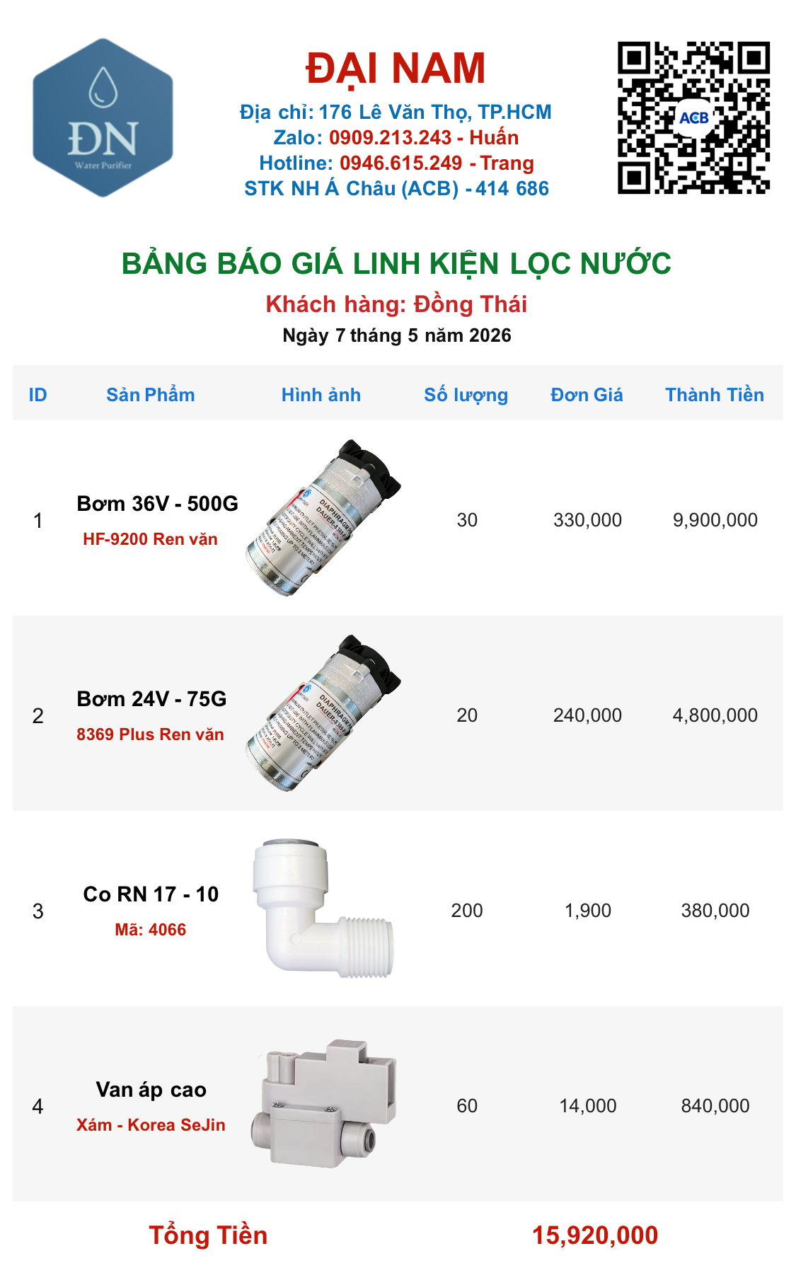 Đồng Thái [ 07_05_15 ].png