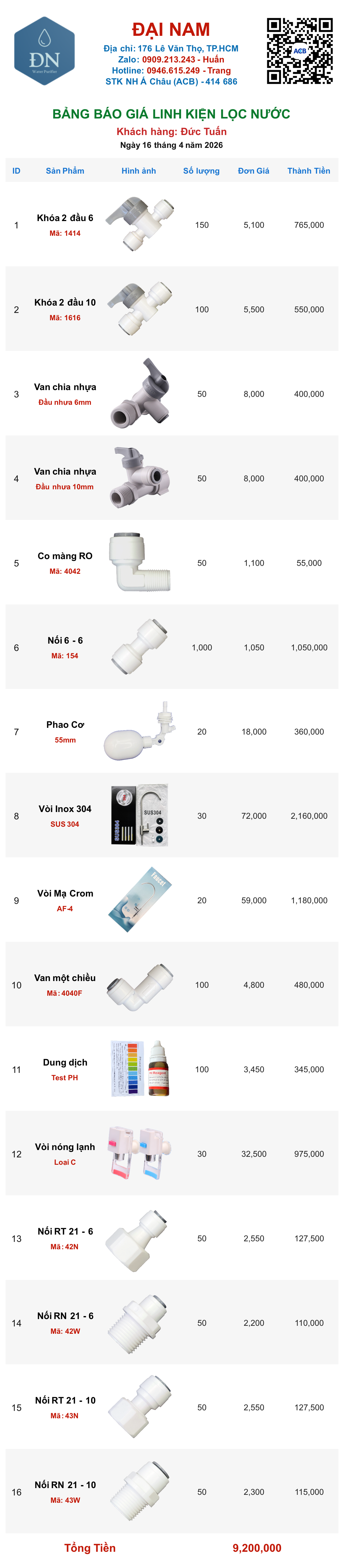 Đức Tuấn [ 15_04_10 ].png