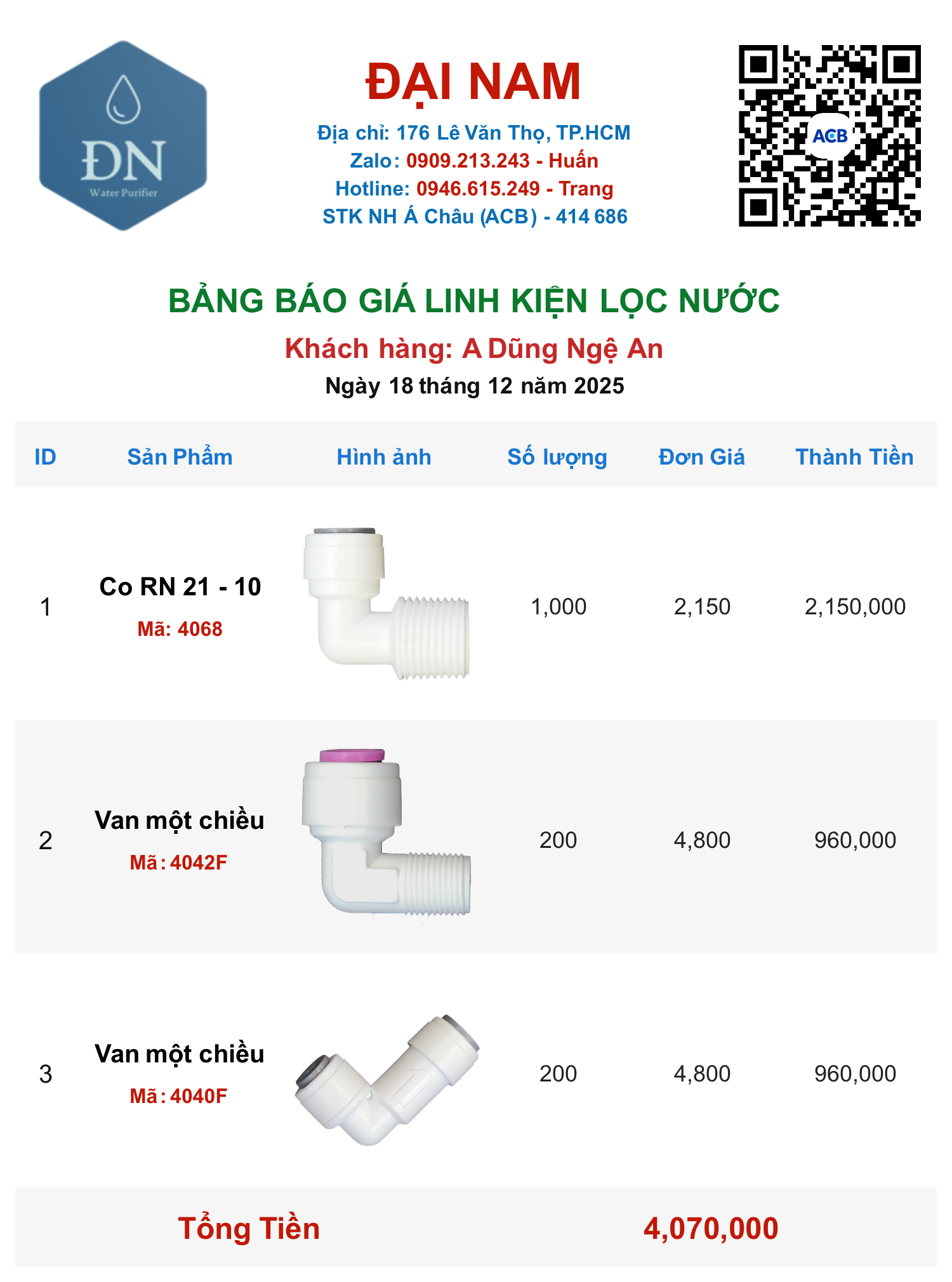 A Dũng Ngệ An [ 18_12_11 ].png
