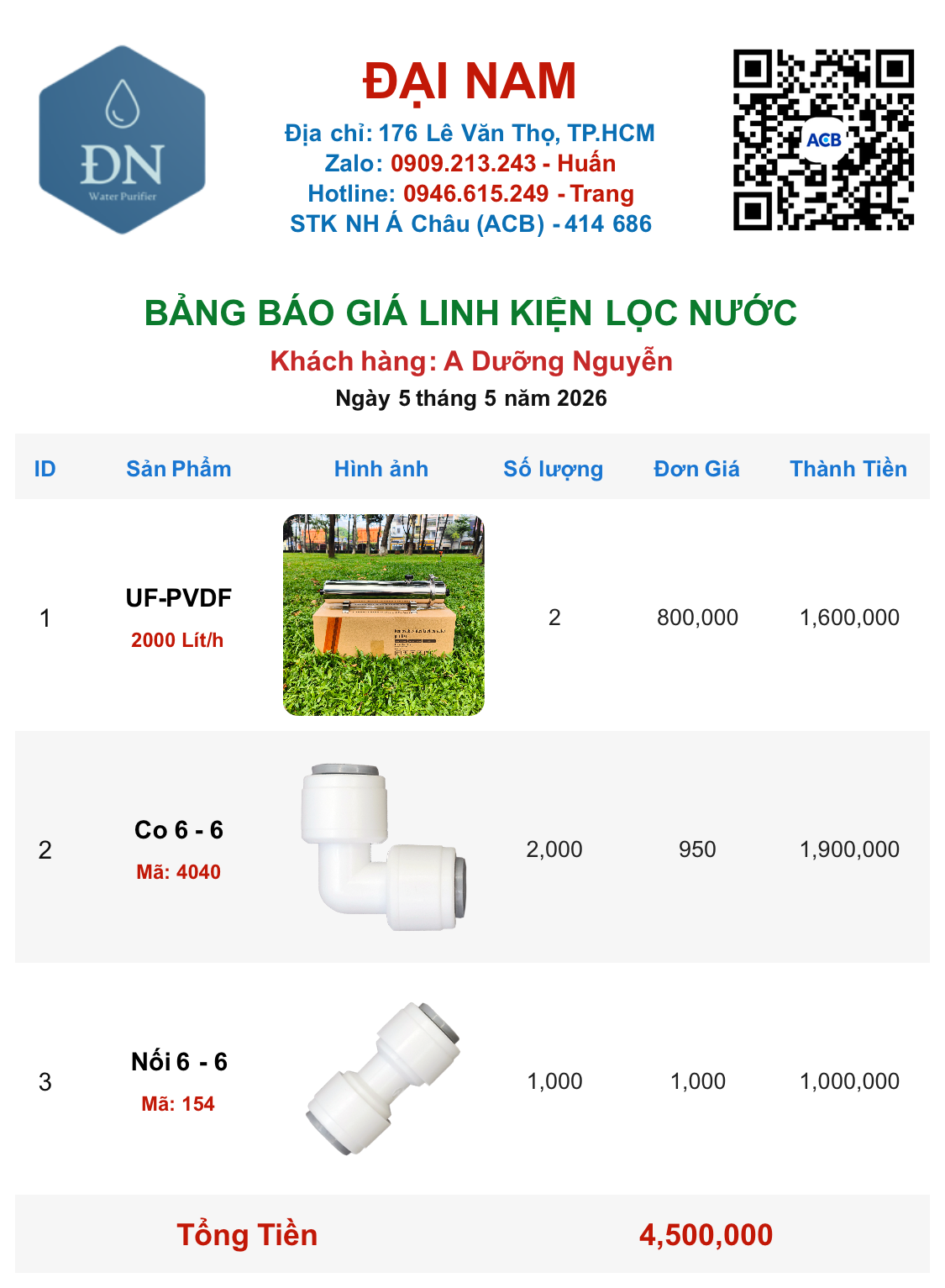 A Dưỡng Nguyễn [ 05_05_13 ].png