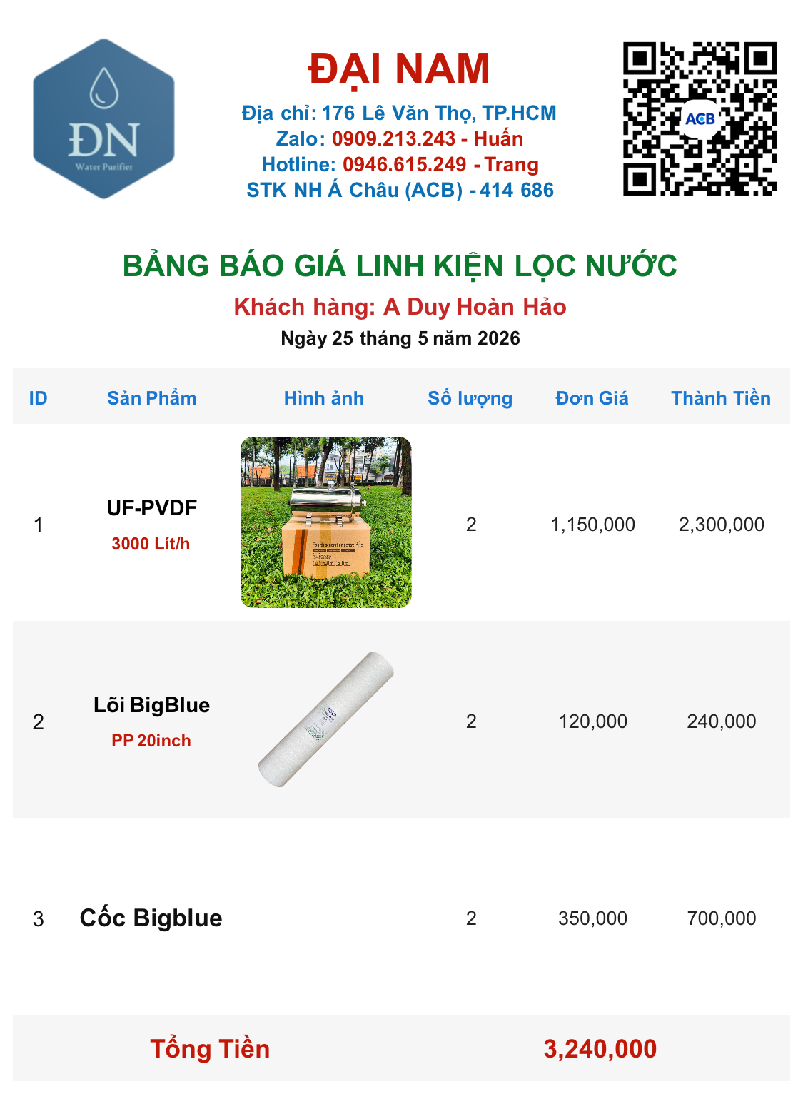 A Duy Hoàn Hảo [ 25_05_14 ].png