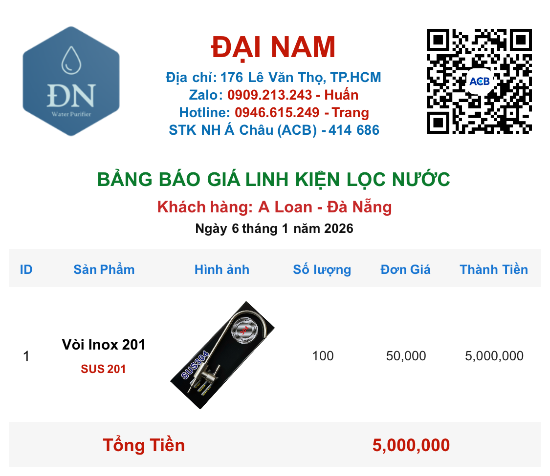 A Loan - Đà Nẵng [ 06_01_16 ].png