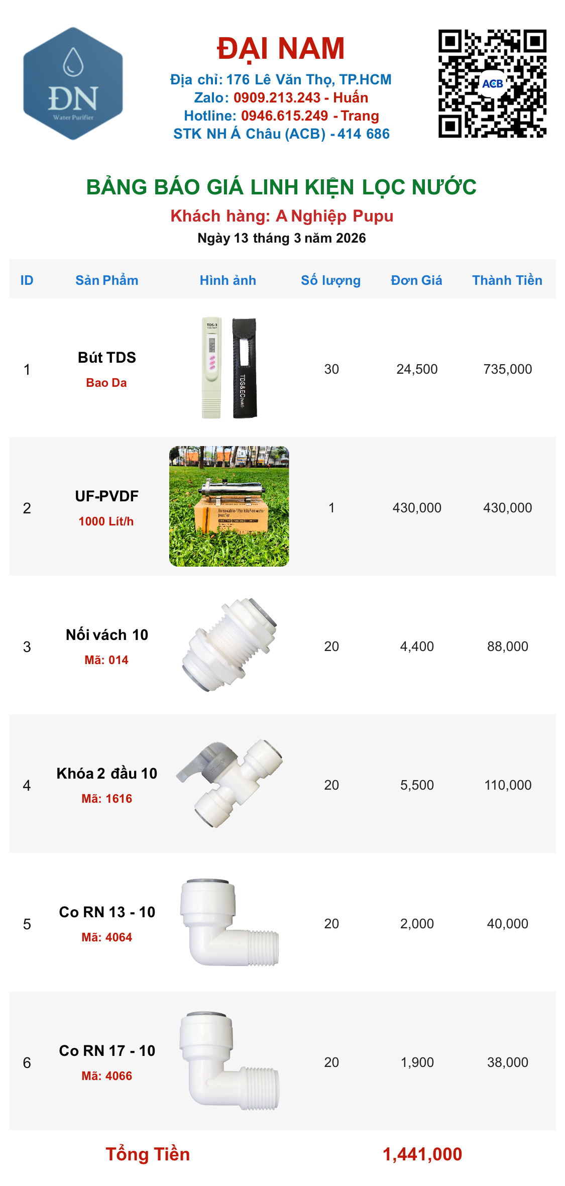 A Nghiệp Pupu [ 13_03_15 ].png