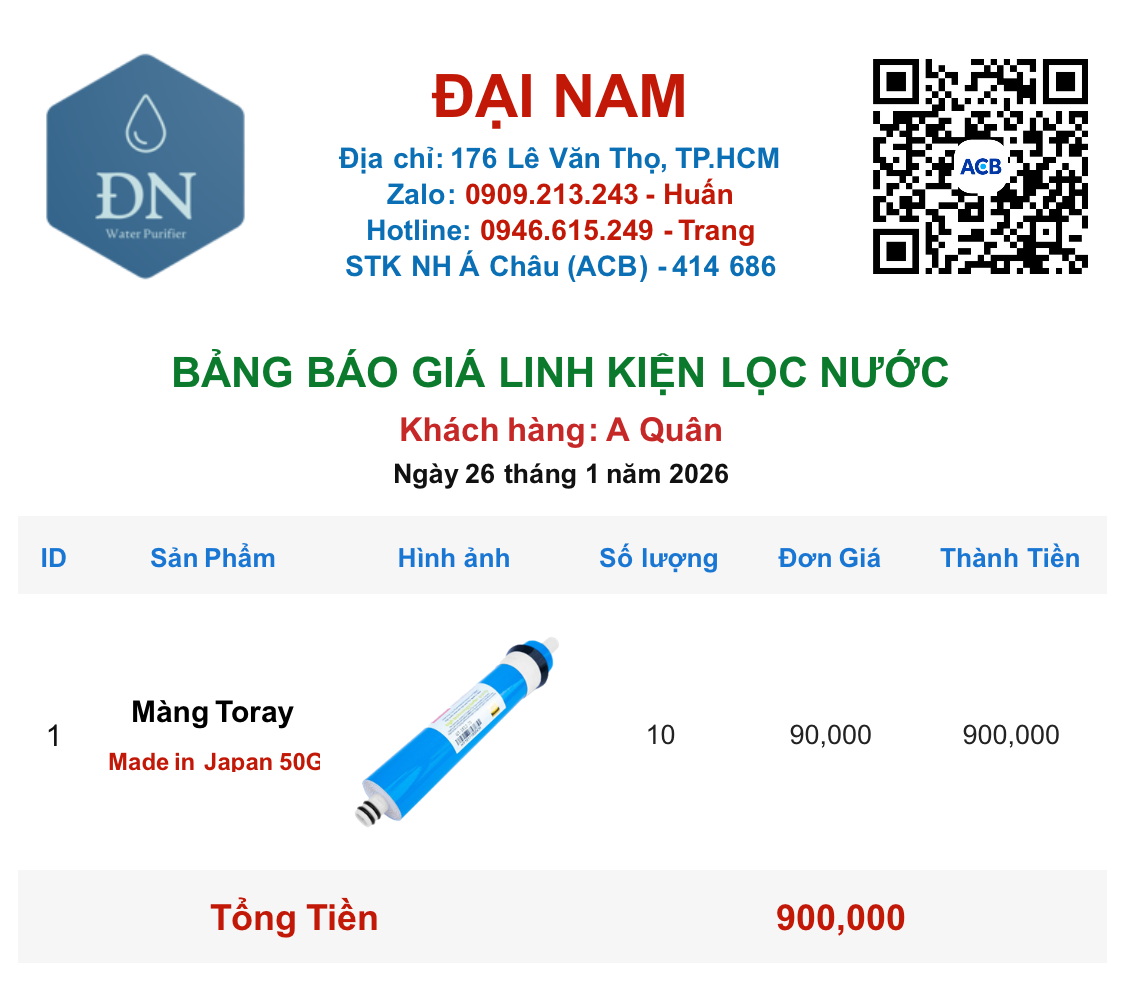 A Quân [ 26_01_20 ].png