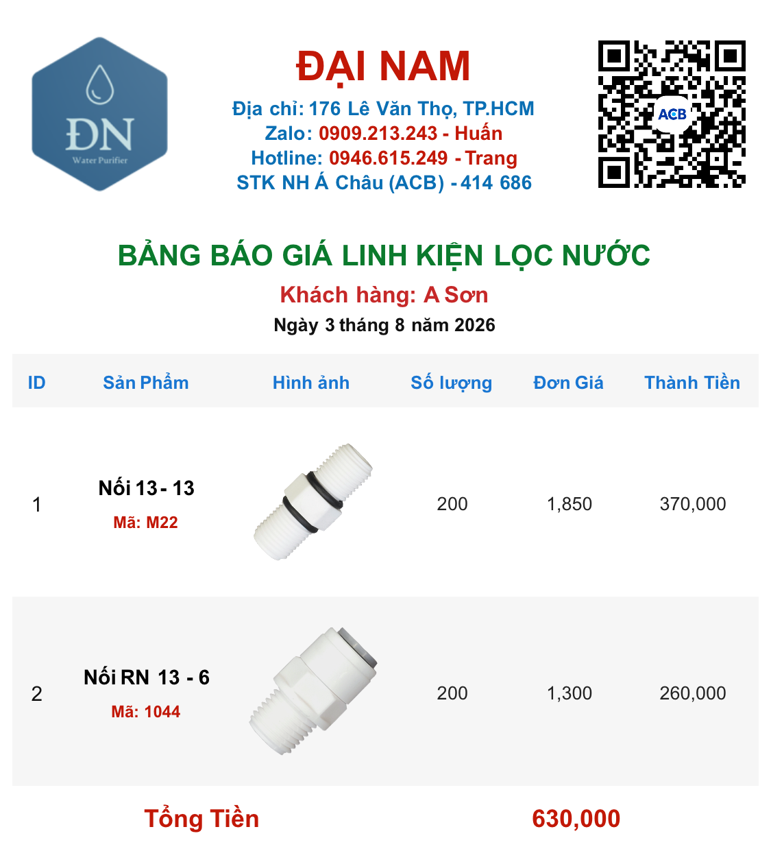 A Sơn [ 03_08_11 ].png