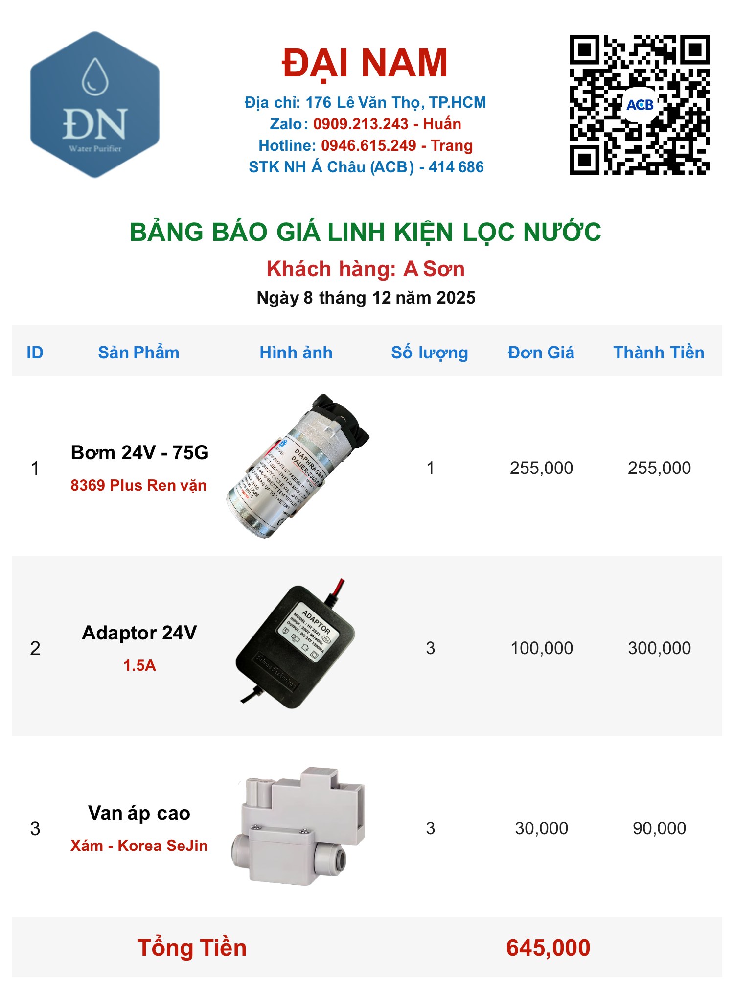 A Sơn [ 08_12_12 ].png
