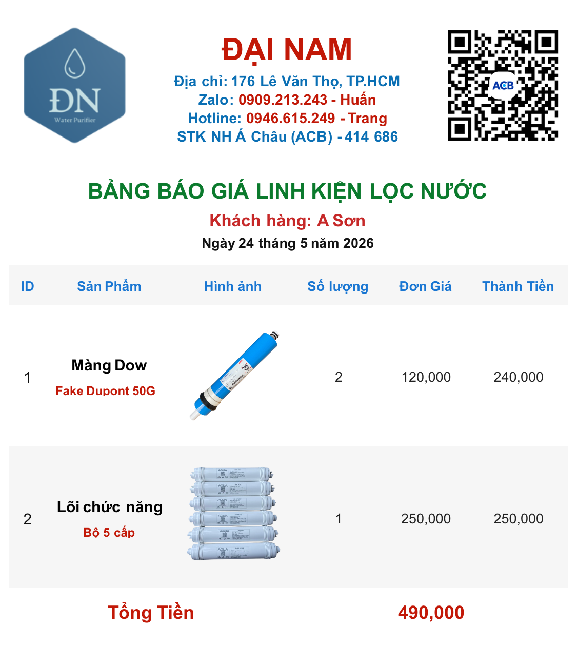 A Sơn [ 24_05_08 ].png