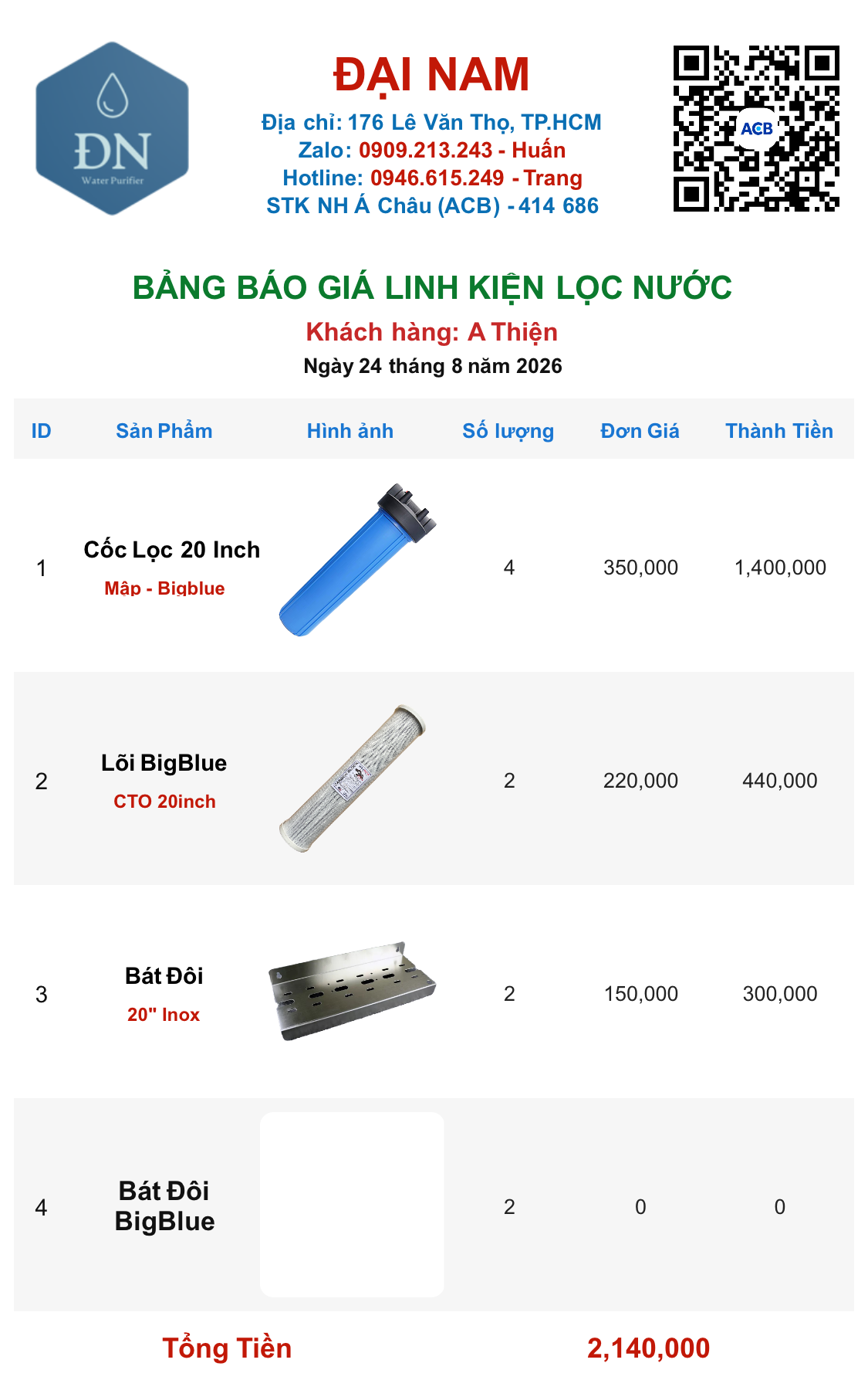 A Thiện [ 24_08_08 ].png