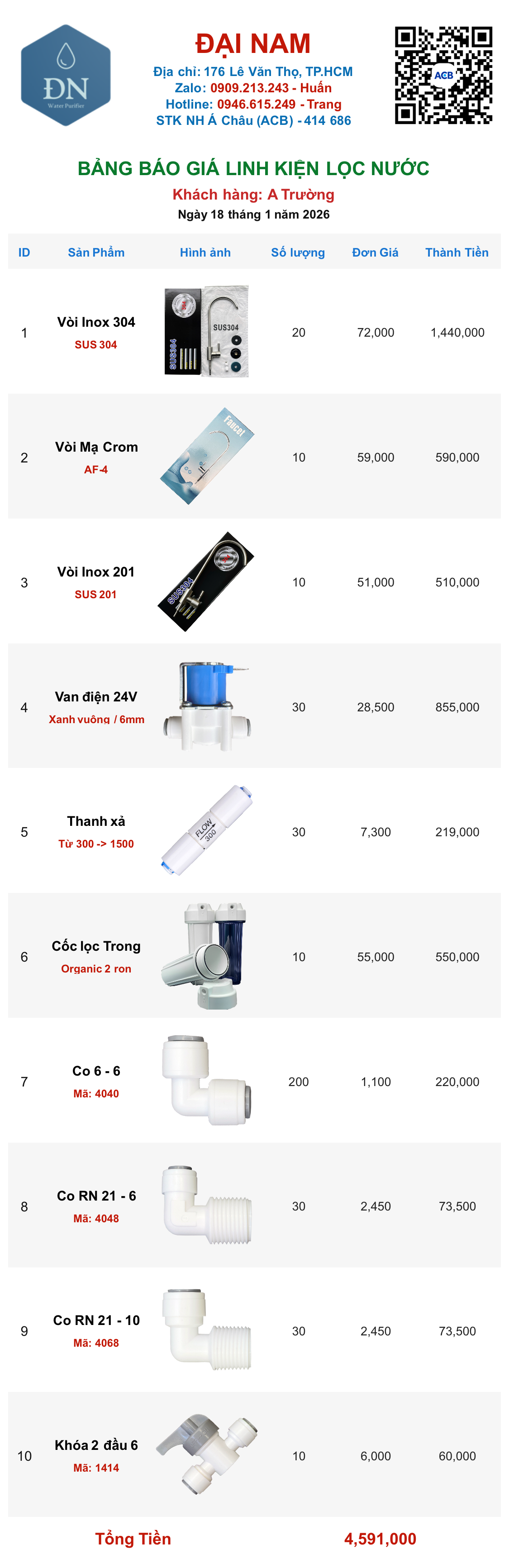 A Trường [ 18_01_14 ].png