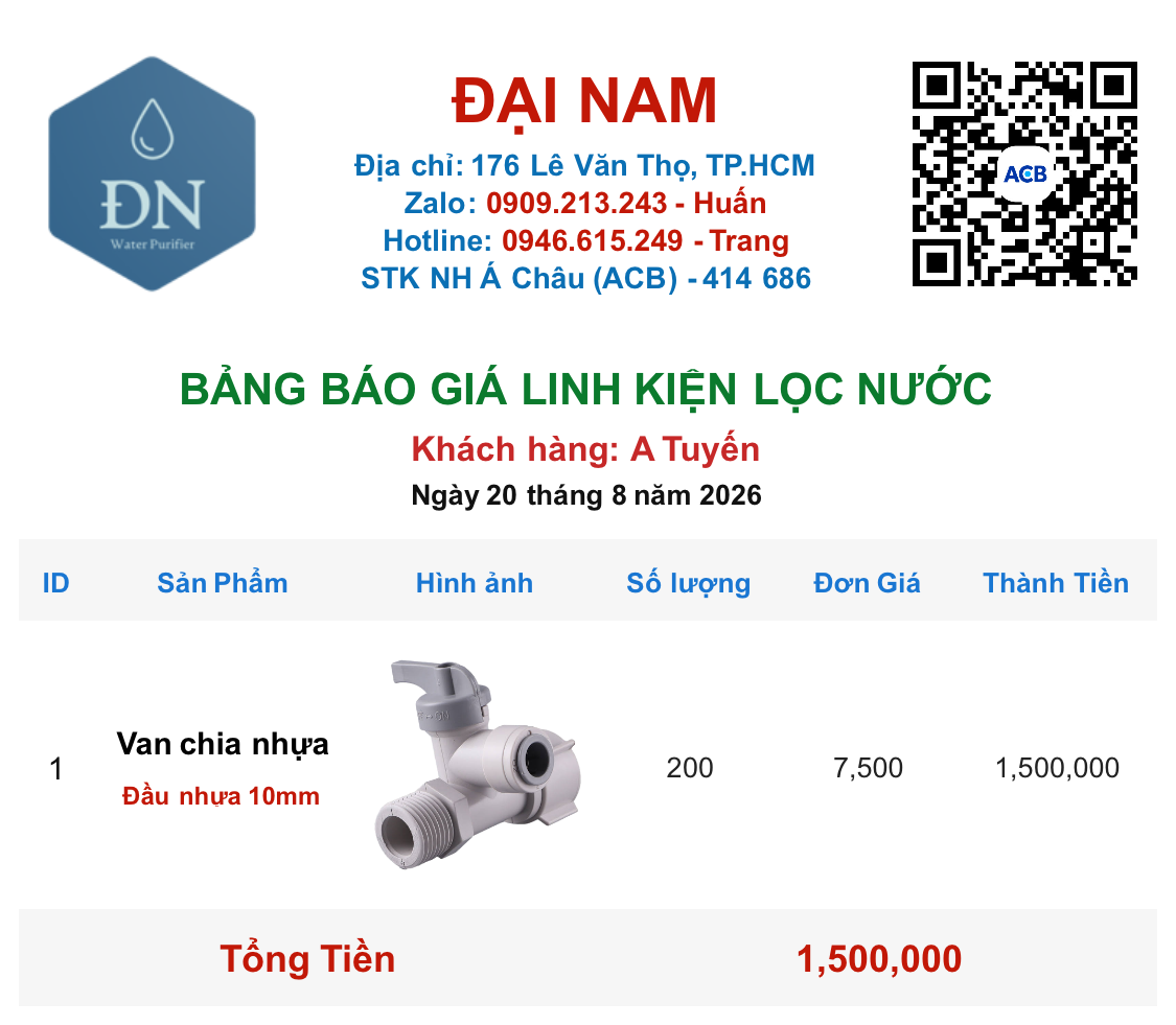 A Tuyến [ 20_08_09 ].png