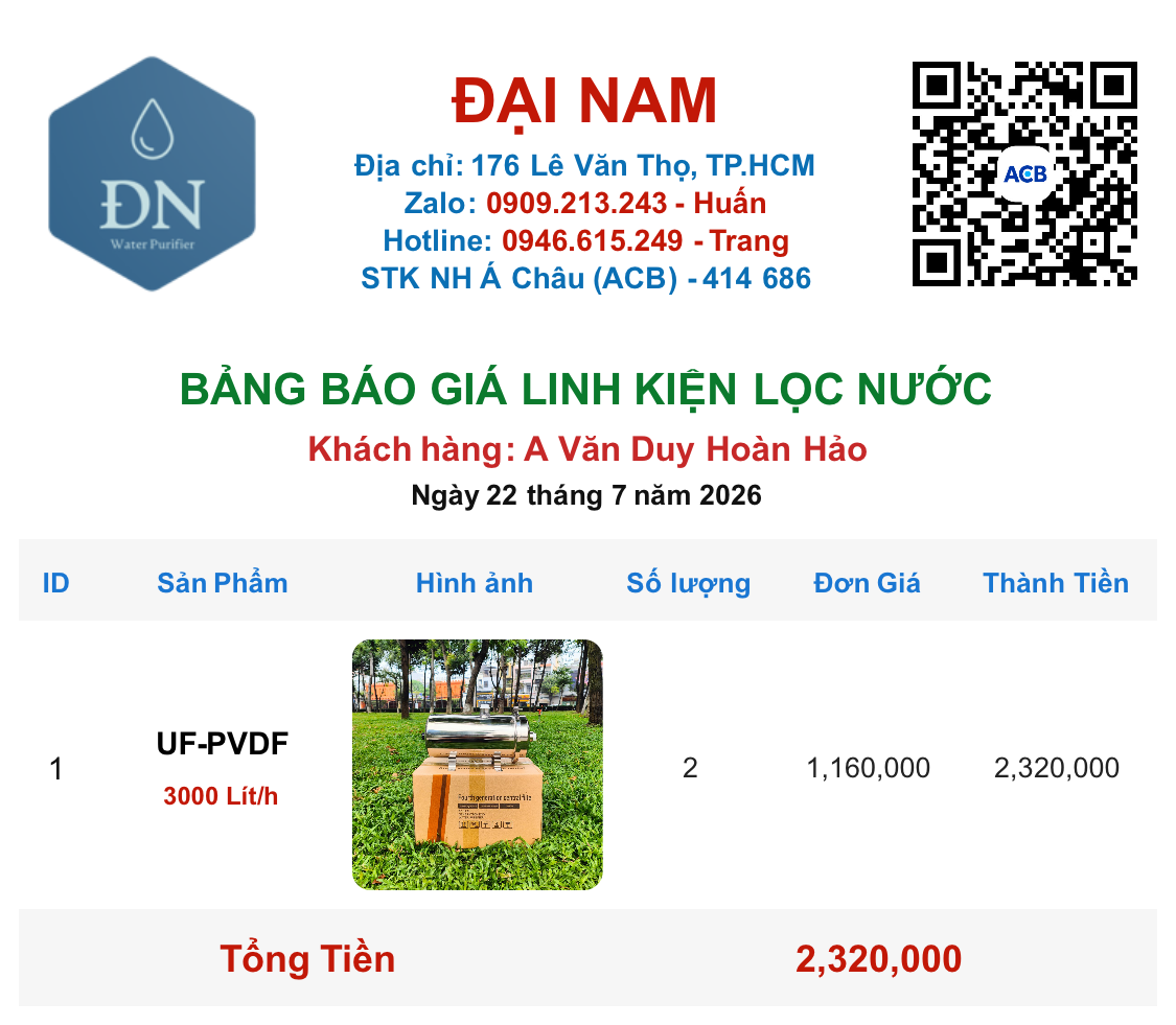 A Văn Duy Hoàn Hảo [ 22_07_14 ].png
