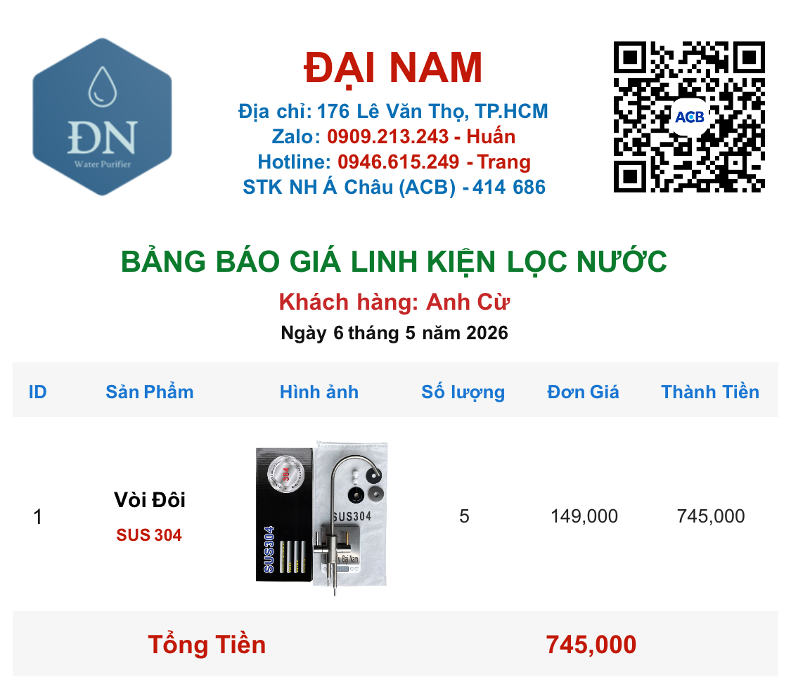 Anh Cừ [ 06_05_15 ].png