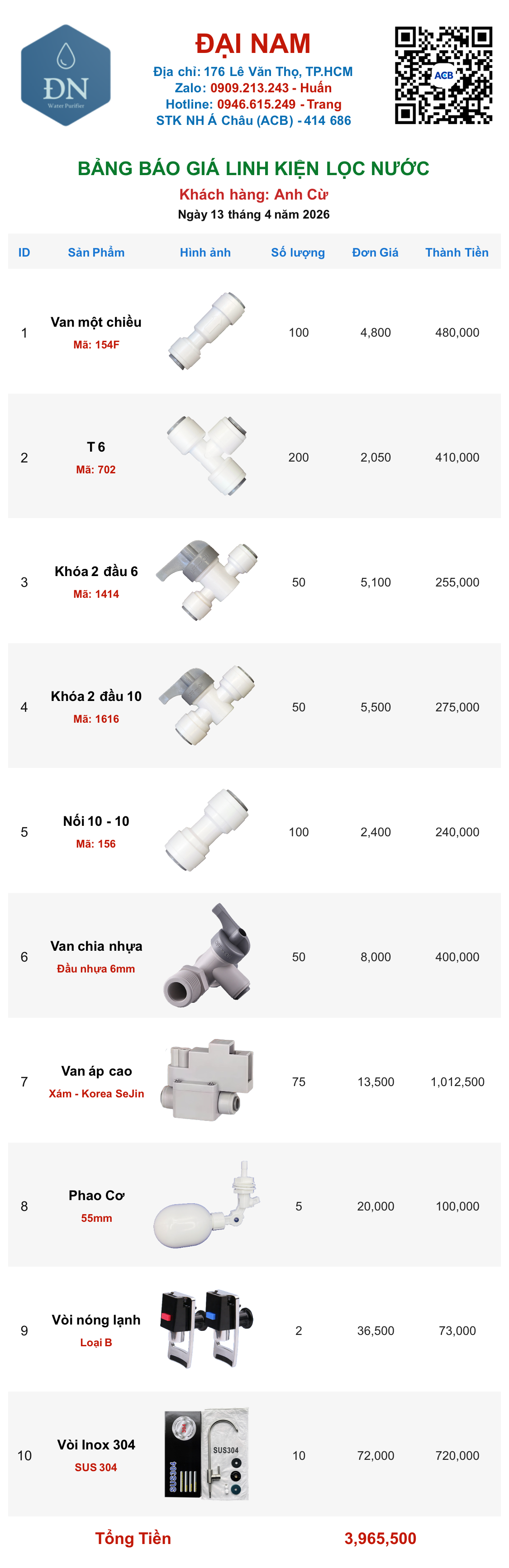 Anh Cừ [ 13_04_20 ].png