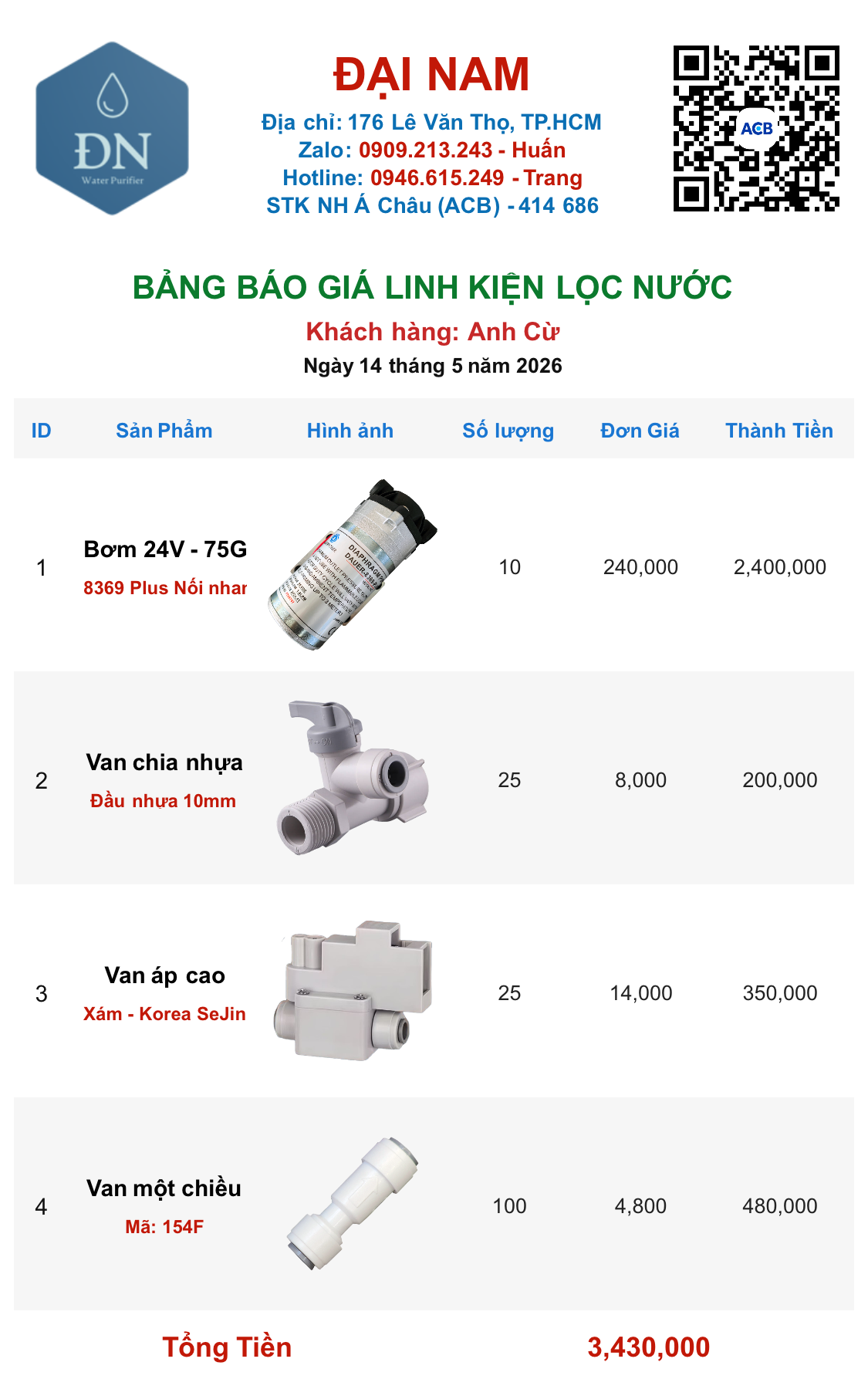 Anh Cừ [ 14_05_18 ].png