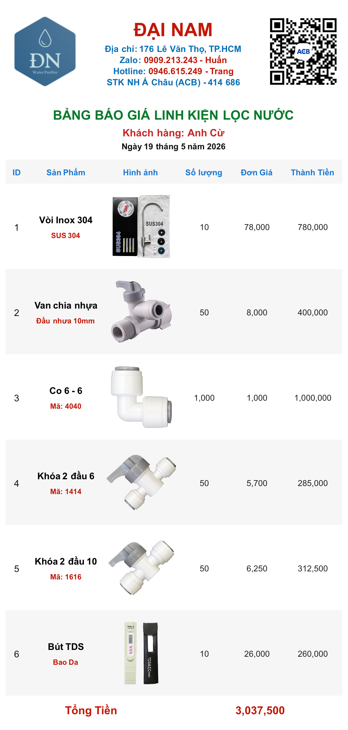 Anh Cừ [ 19_05_14 ].png
