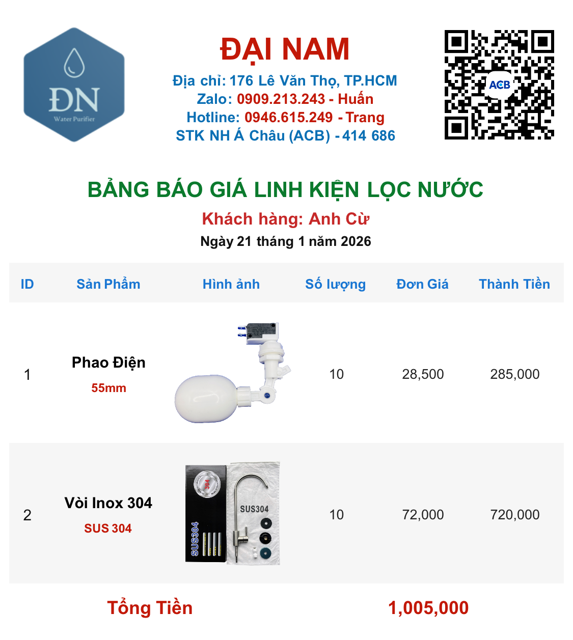 Anh Cừ [ 21_01_16 ].png