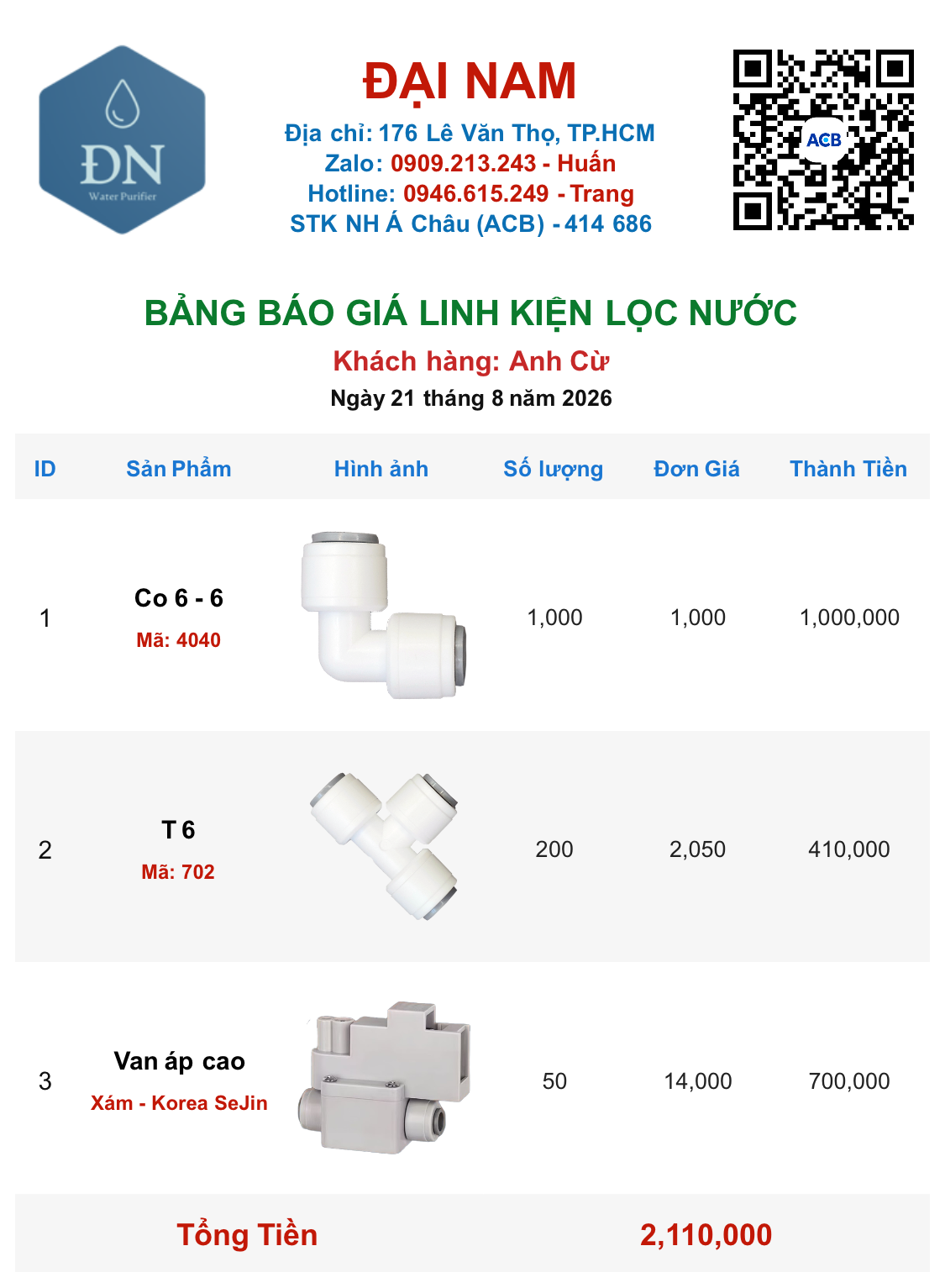 Anh Cừ [ 21_08_08 ].png
