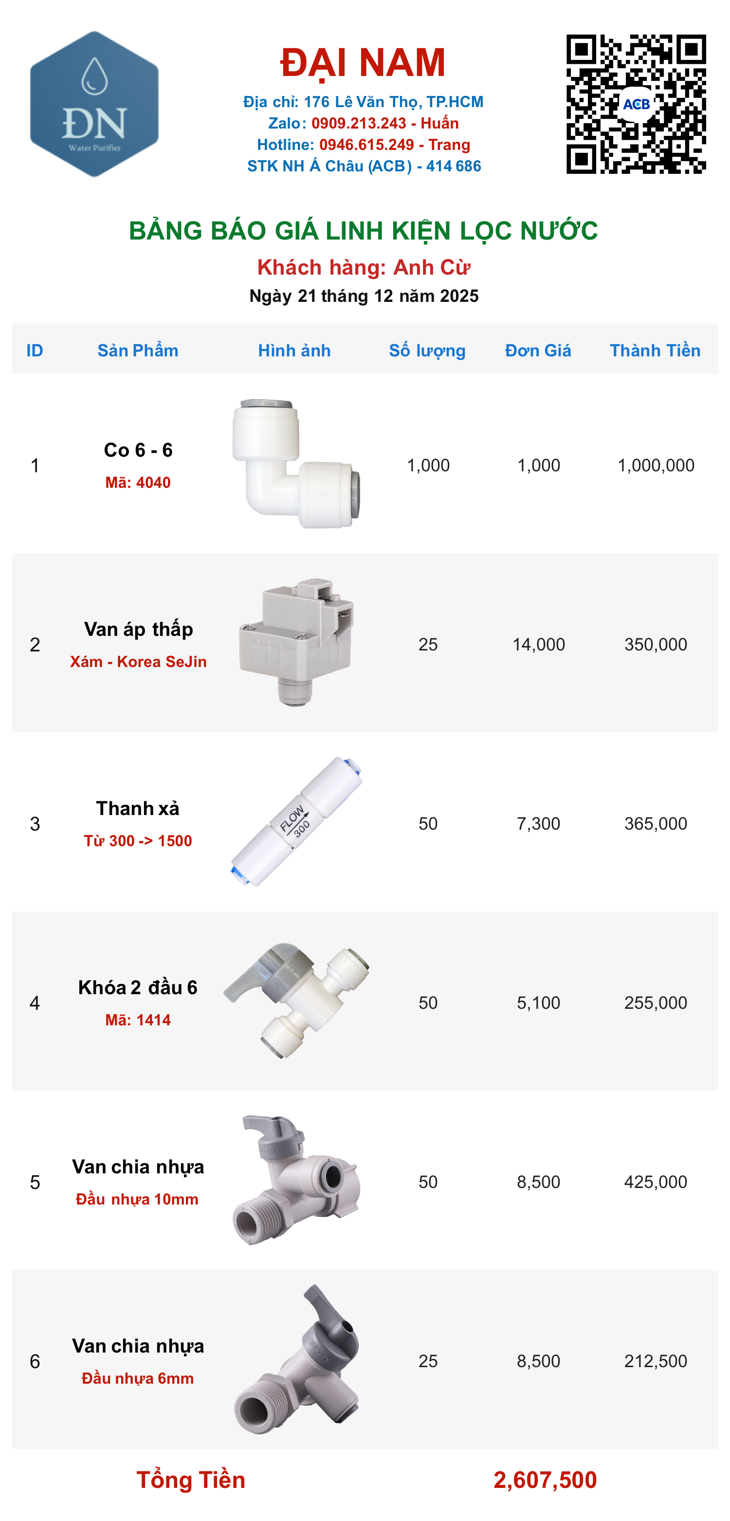 Anh Cừ [ 21_12_09 ].png