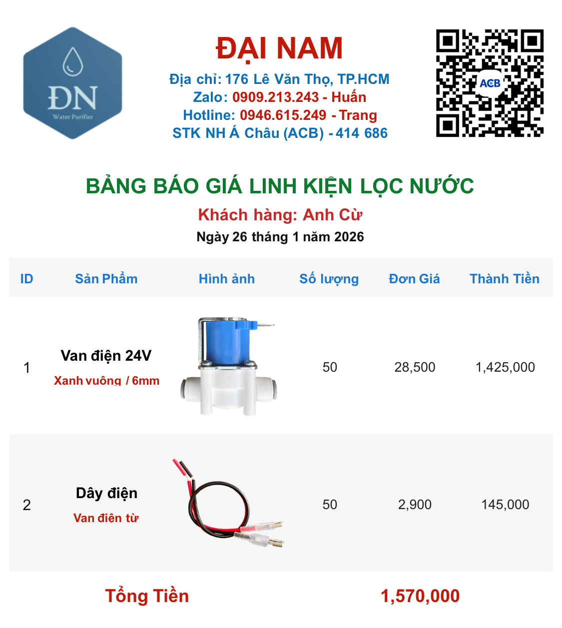 Anh Cừ [ 26_01_16 ].png