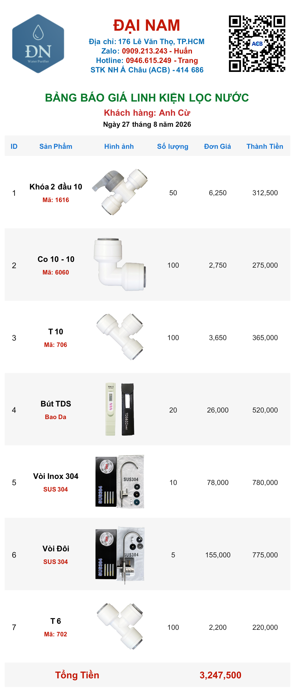Anh Cừ [ 27_08_13 ].png