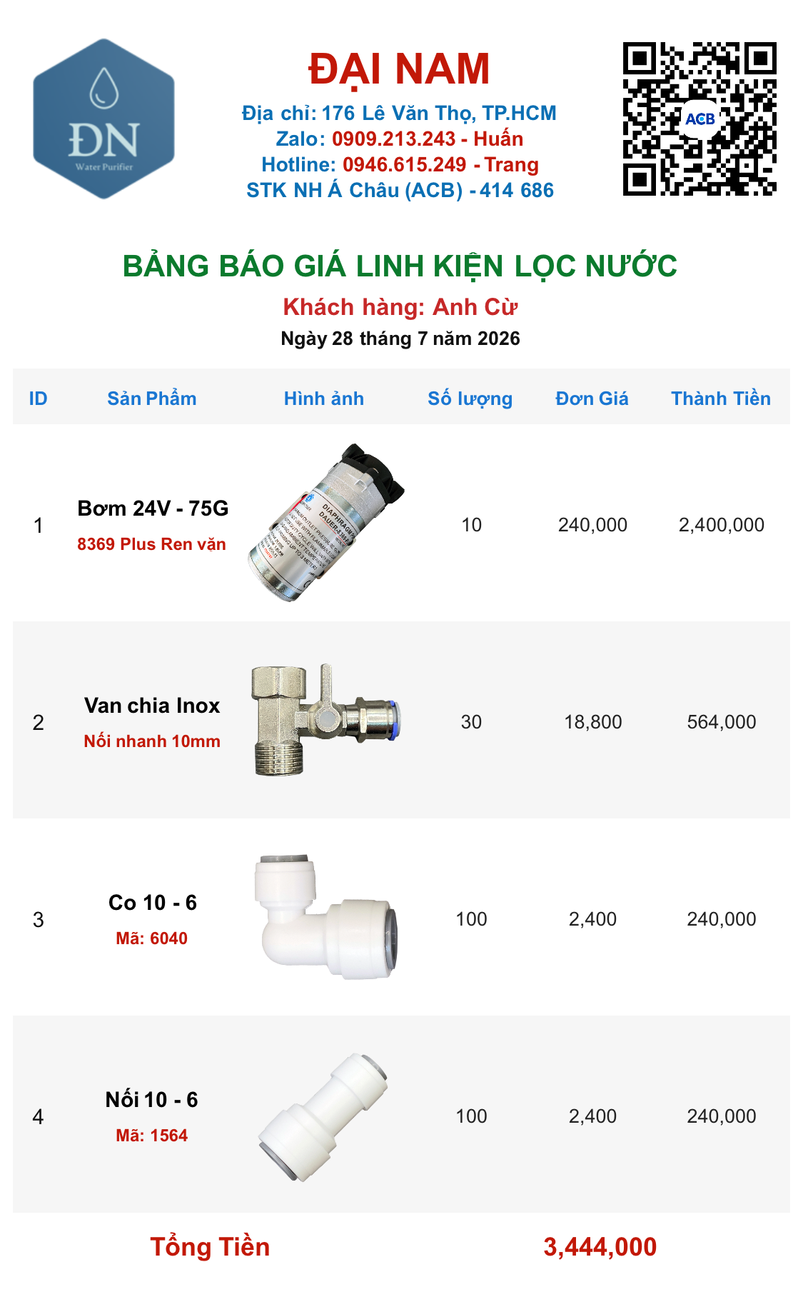 Anh Cừ [ 28_07_09 ].png