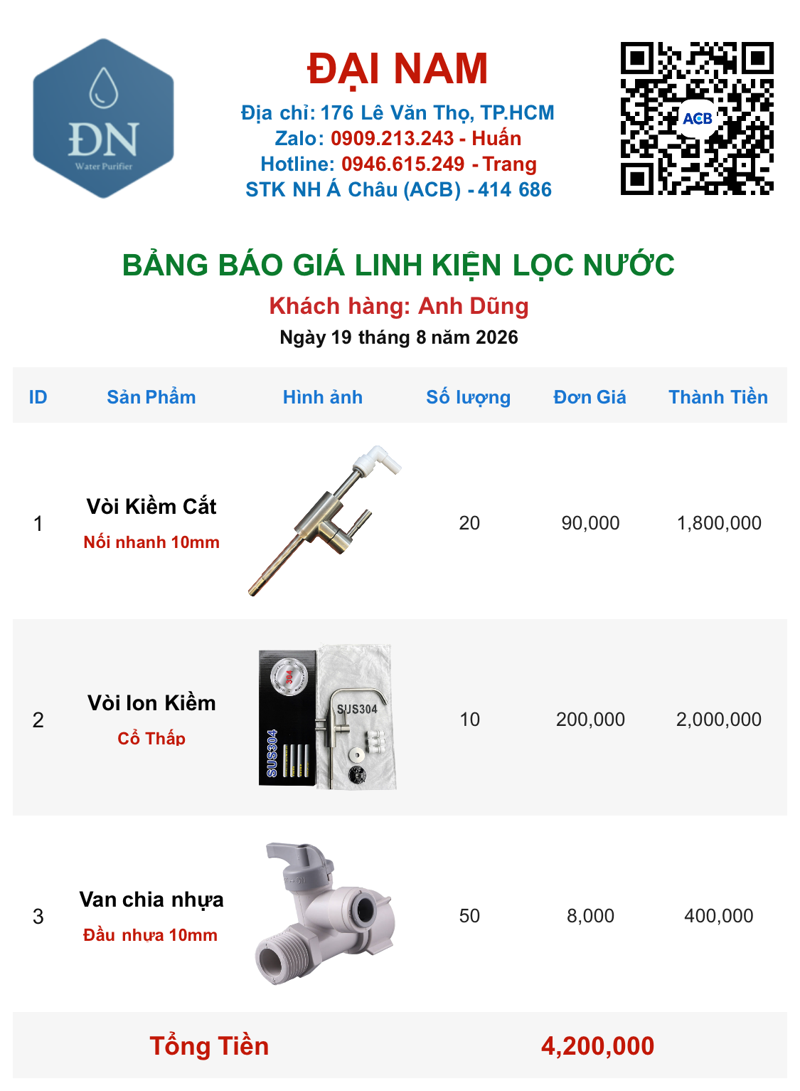 Anh Dũng [ 19_08_13 ].png