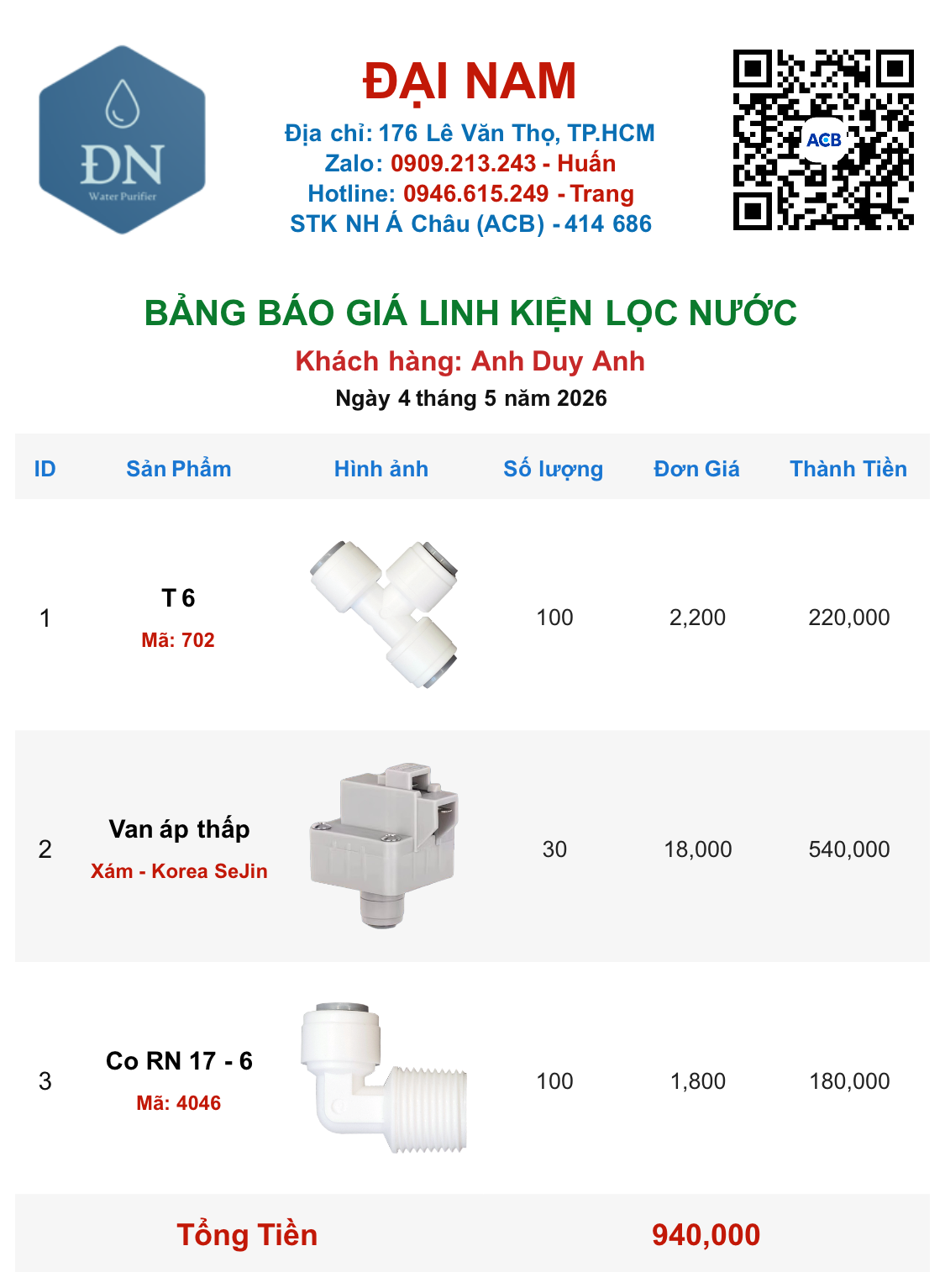 Anh Duy Anh [ 04_05_20 ].png