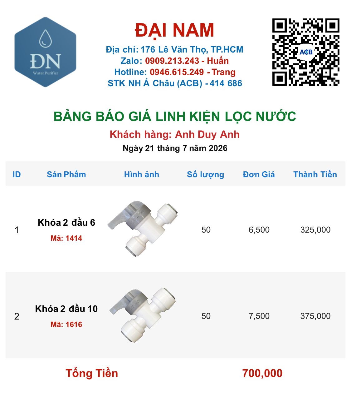 Anh Duy Anh [ 21_07_22 ].png