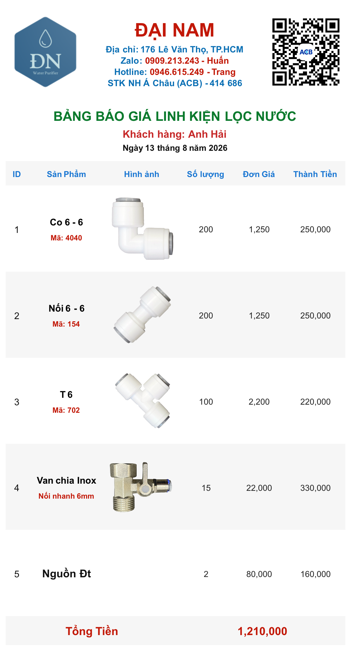 Anh Hải [ 13_08_15 ].png