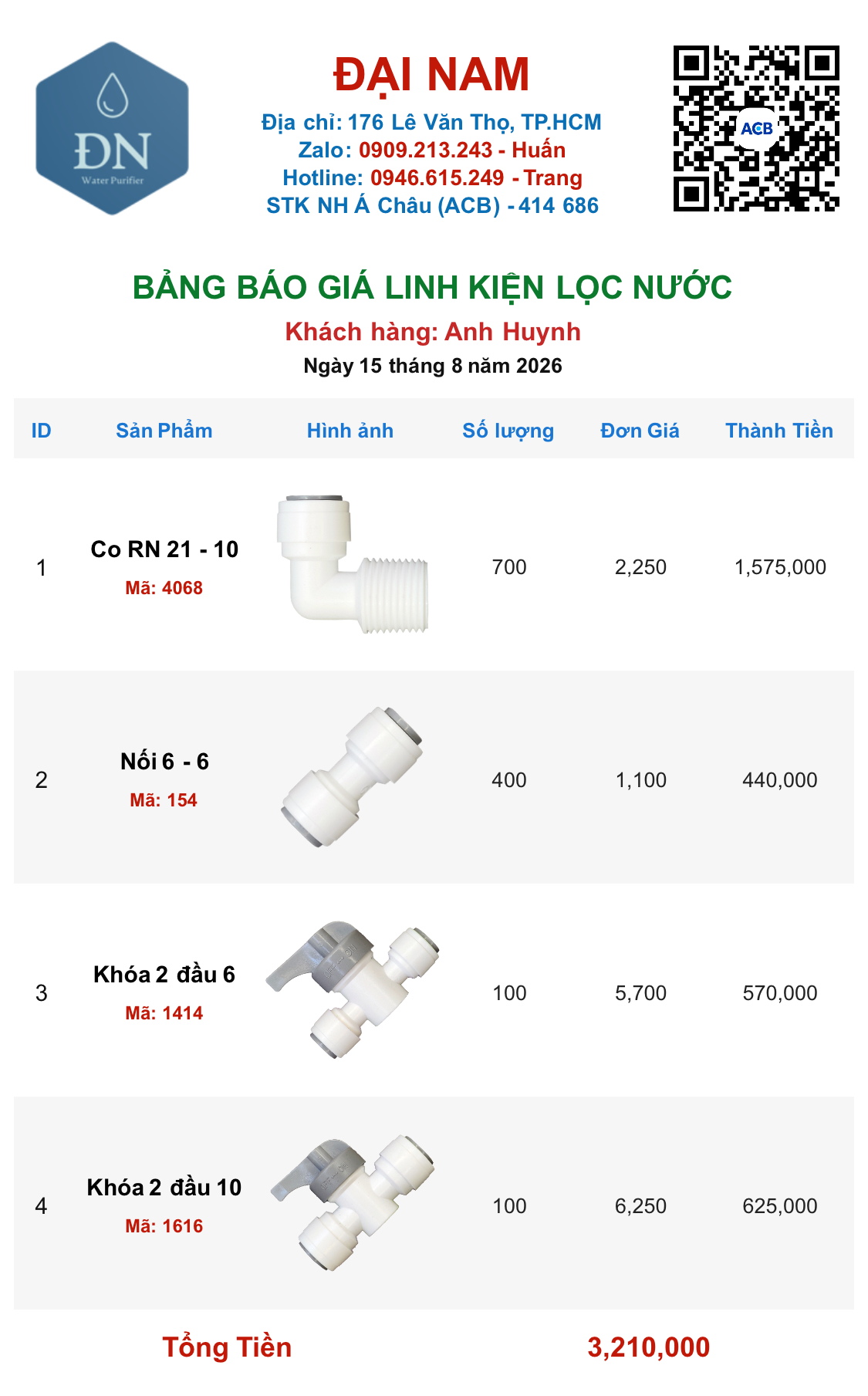 Anh Huynh [ 15_08_12 ].png