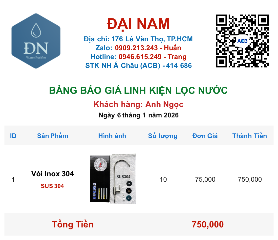 Anh Ngọc [ 06_01_08 ].png