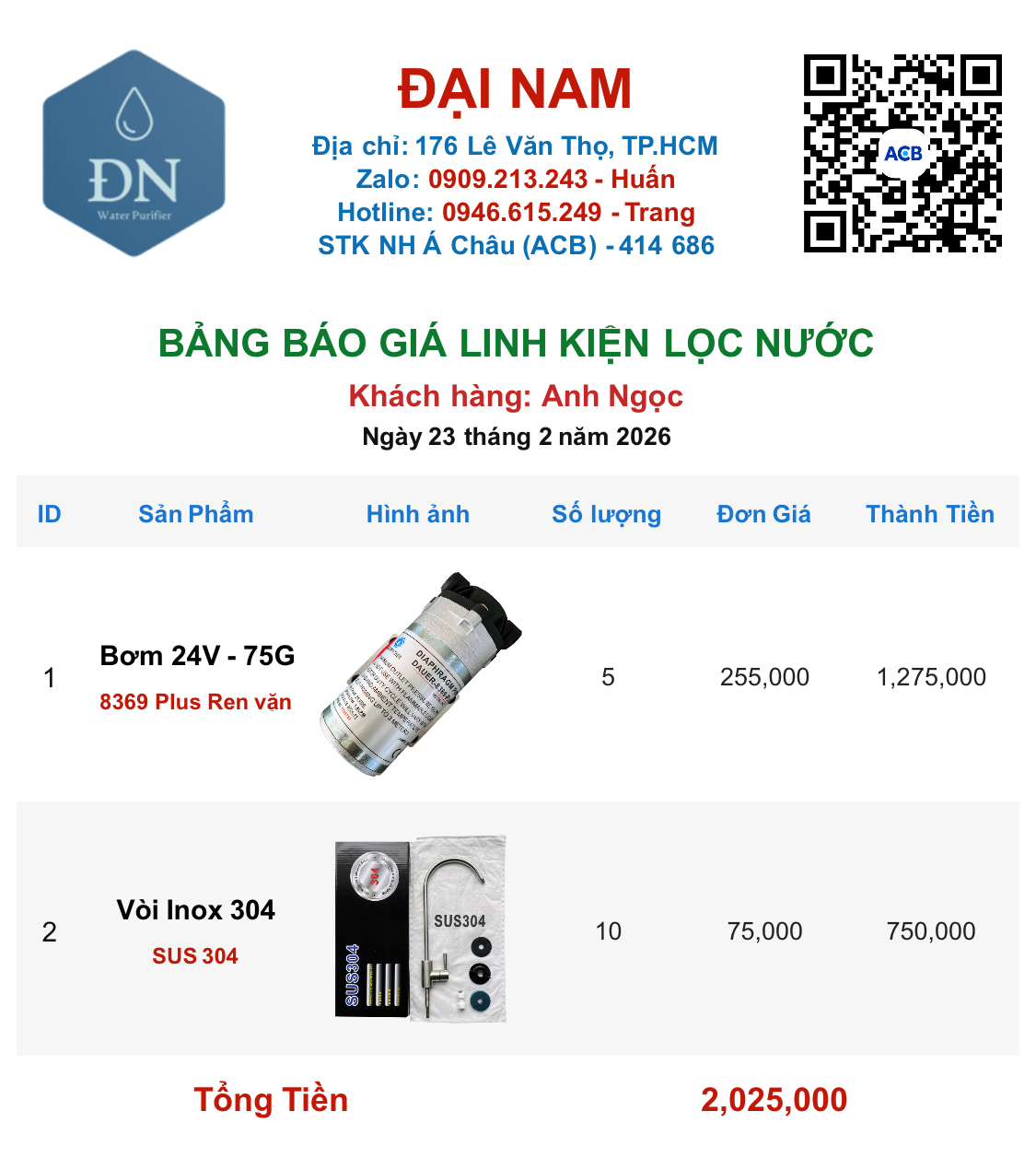 Anh Ngọc [ 23_02_14 ].png