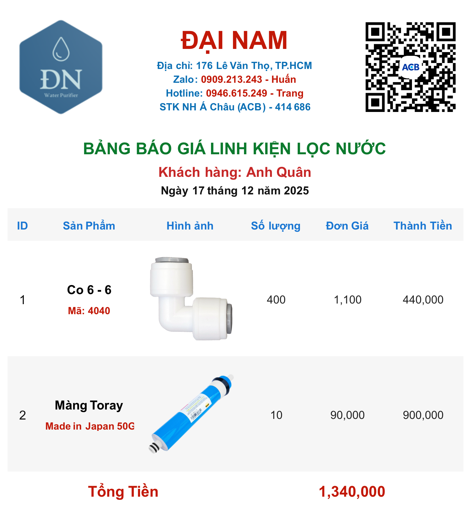 Anh Quân [ 17_12_17 ].png