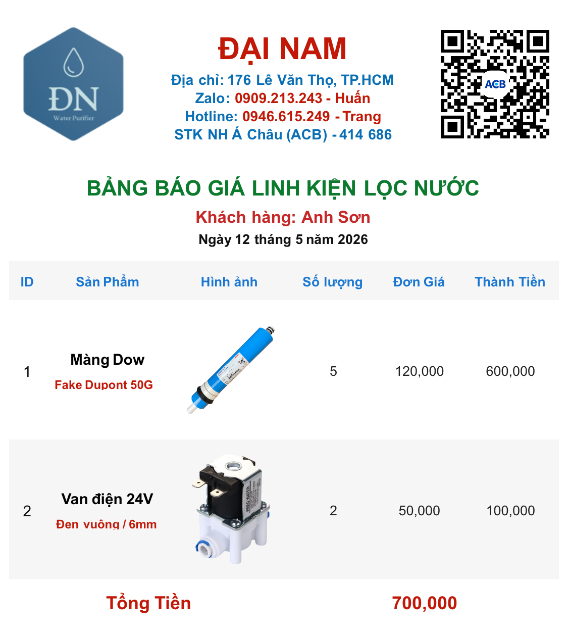 Anh Sơn [ 12_05_14 ].png