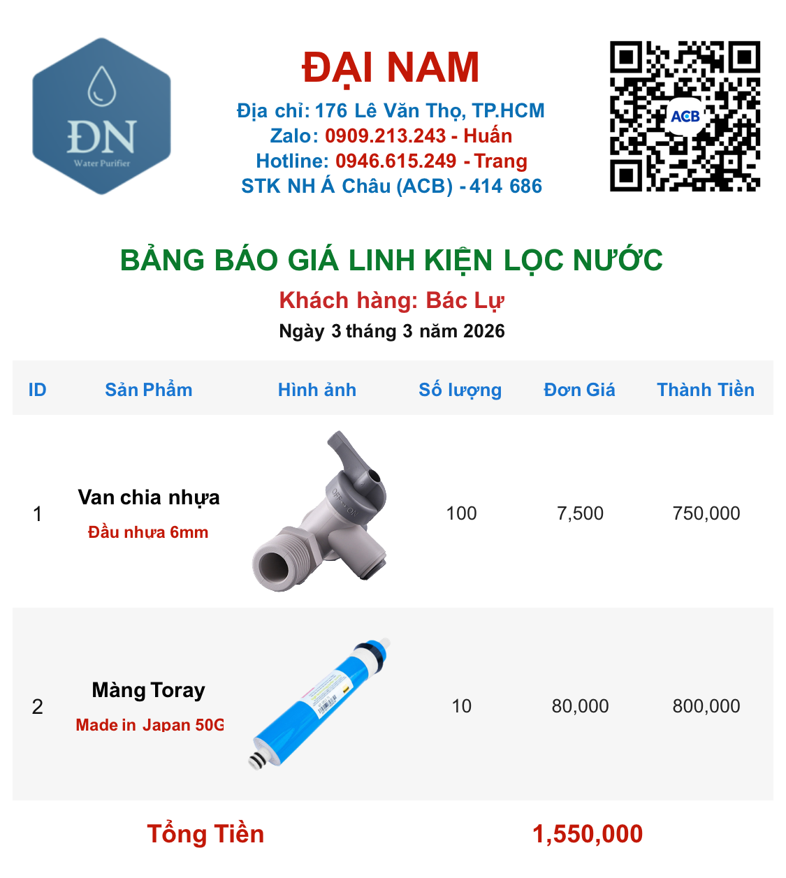 Bác Lự [ 03_03_11 ].png