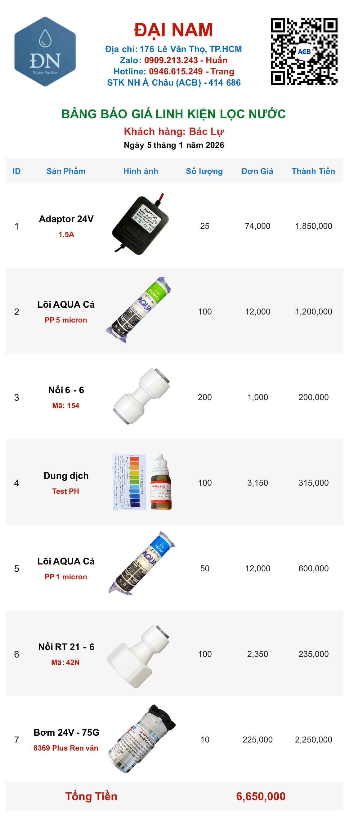 Bác Lự [ 05_01_08 ].png