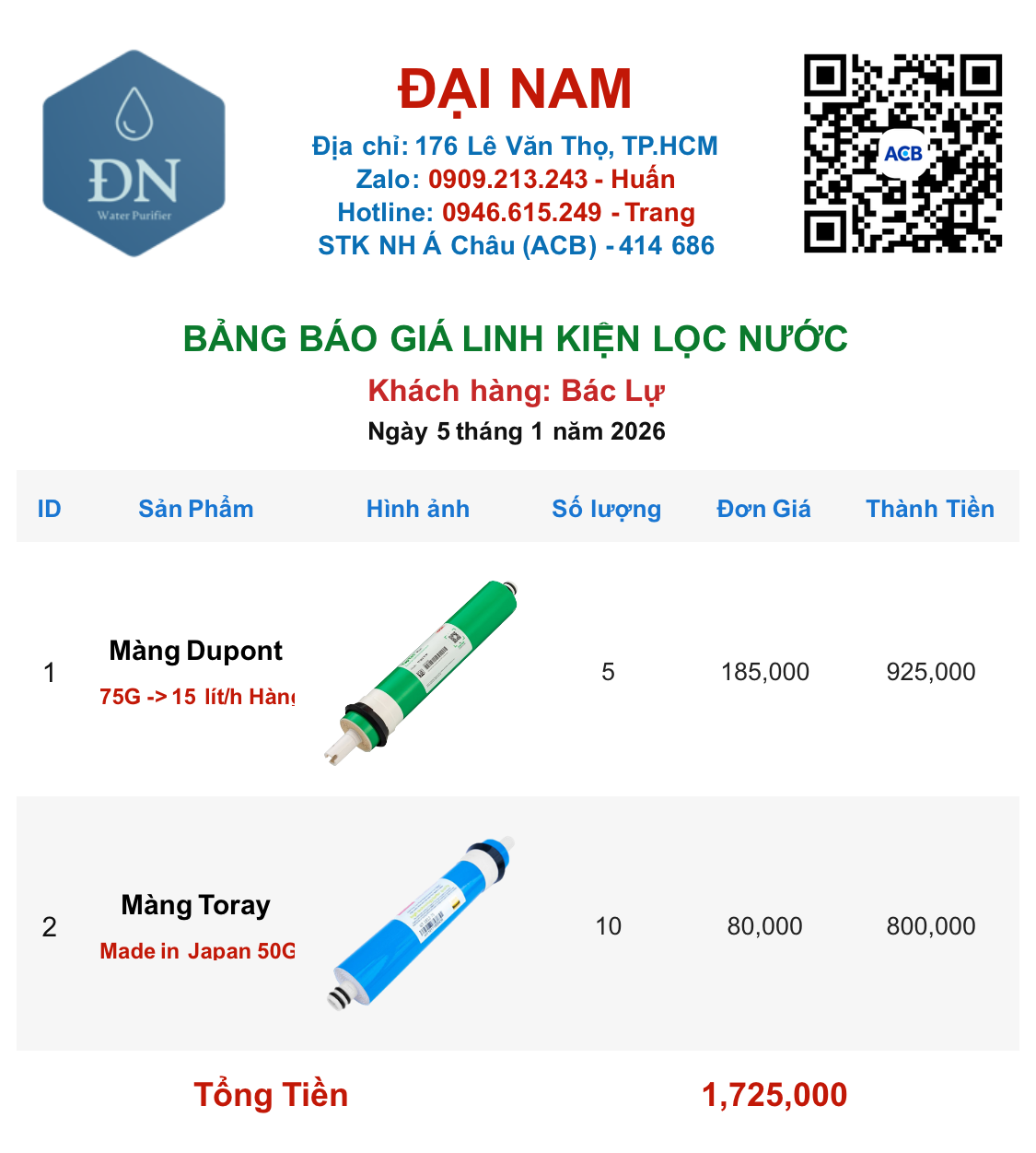 Bác Lự [ 05_01_13 ].png