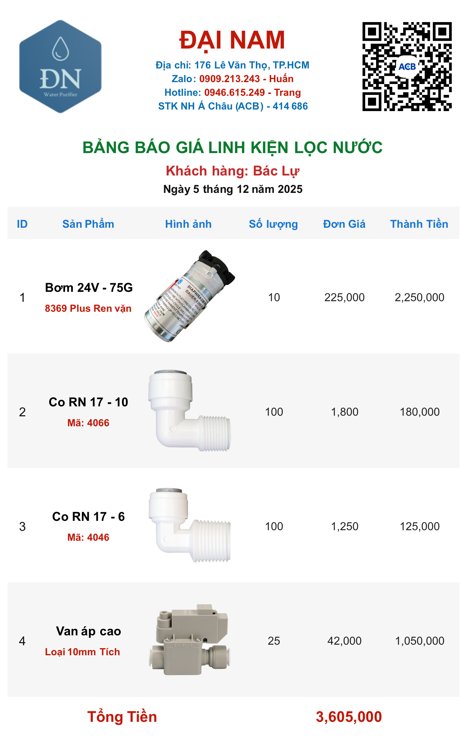 Bác Lự [ 05_12_09 ].png