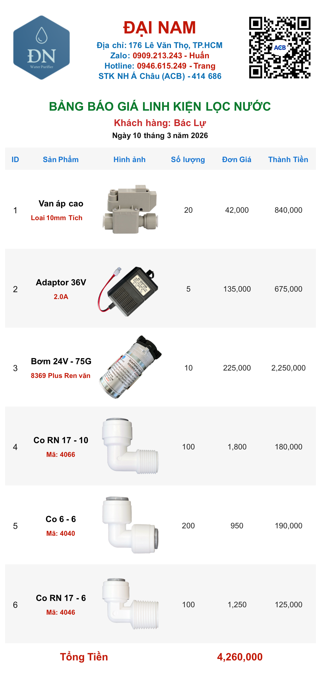 Bác Lự [ 09_03_09 ].png