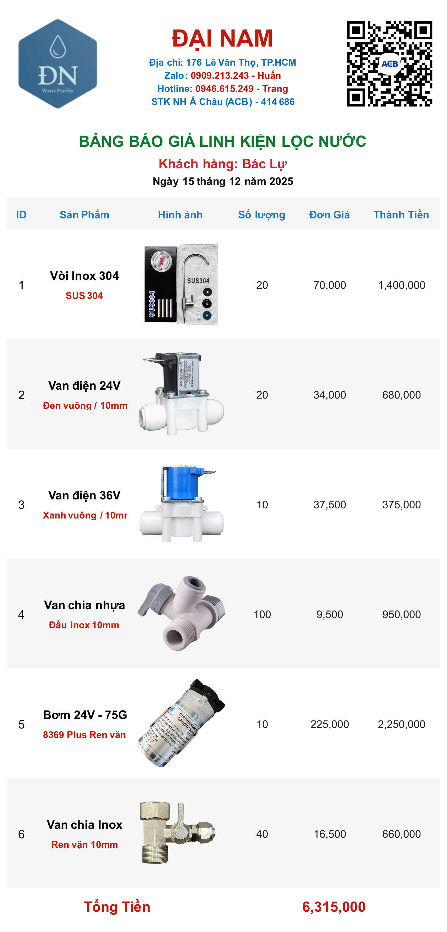 Bác Lự [ 15_12_08 ].png