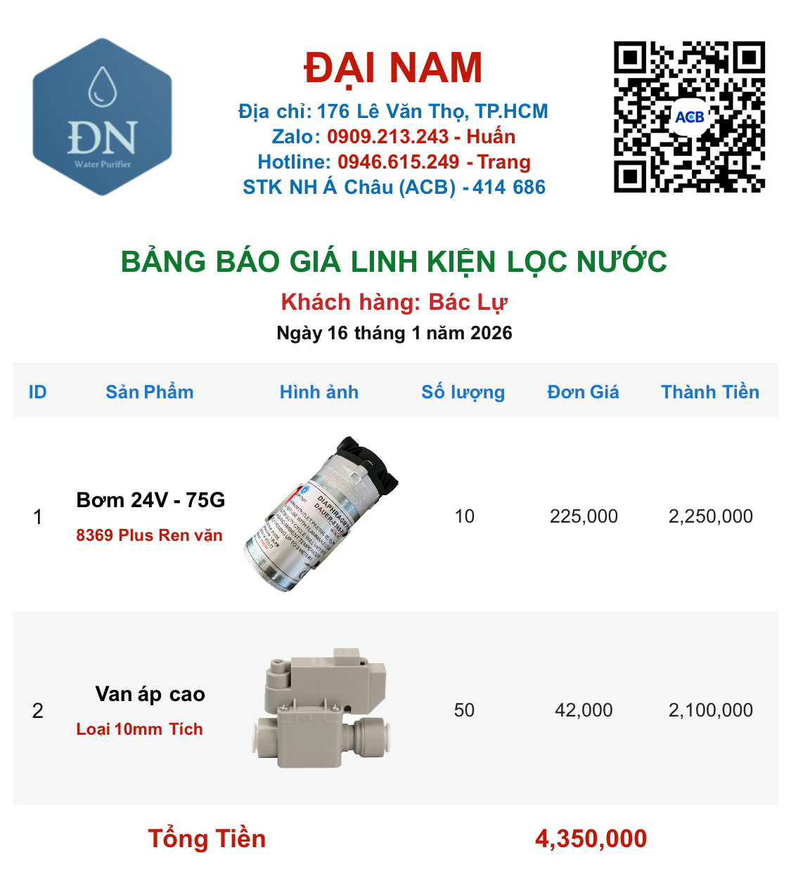 Bác Lự [ 16_01_16 ].png
