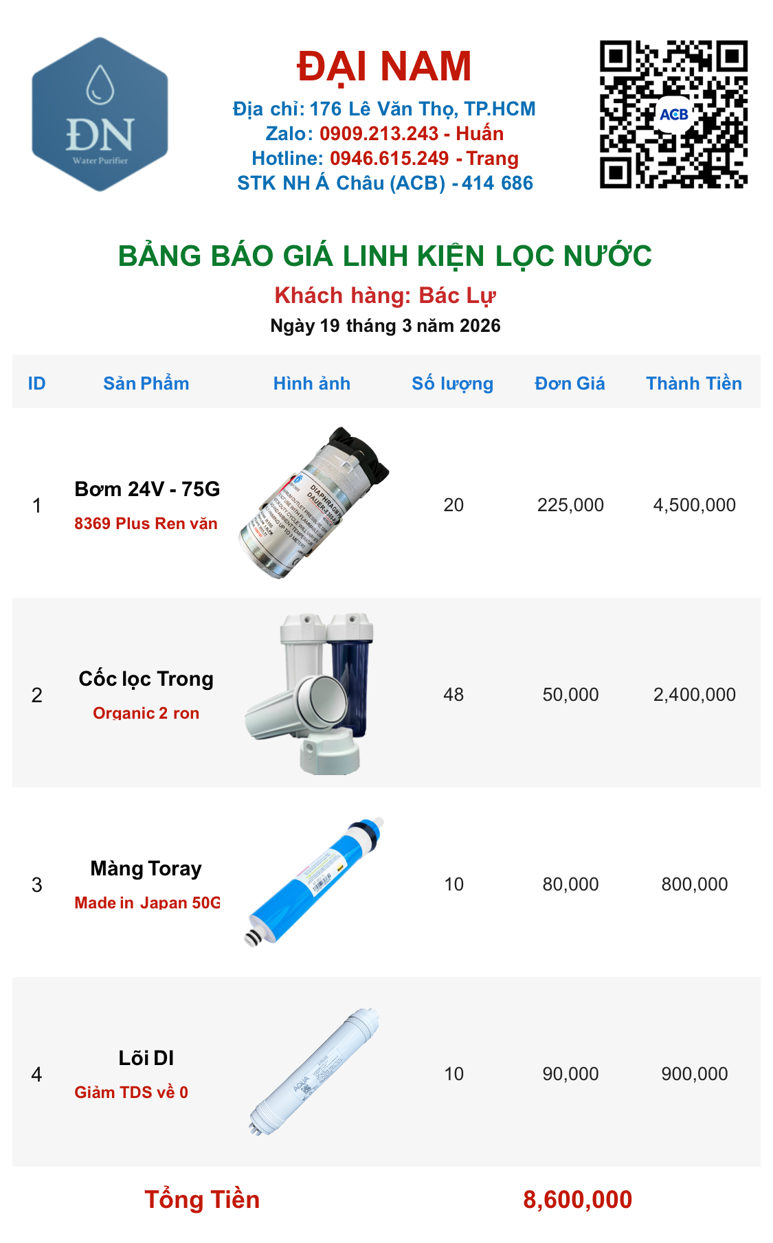 Bác Lự [ 18_03_17 ].png