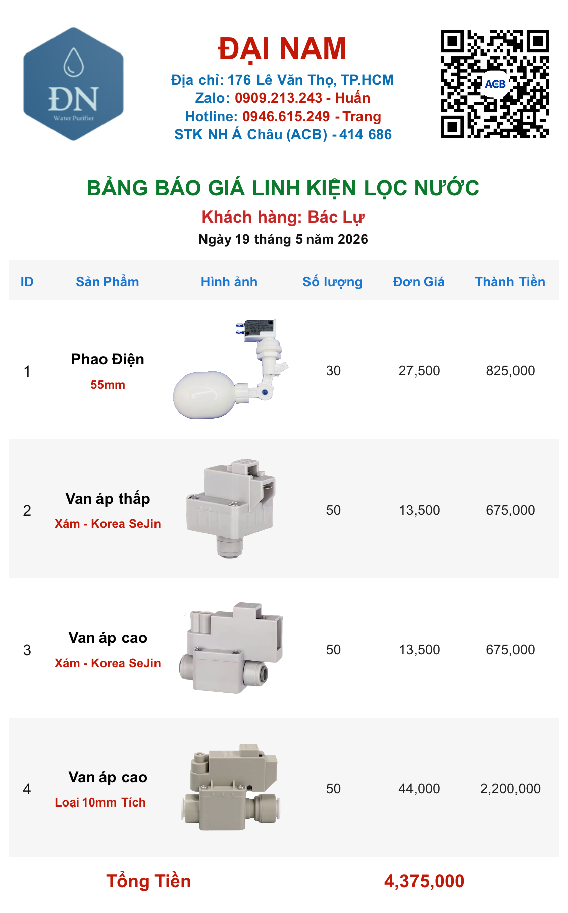 Bác Lự [ 19_05_08 ].png