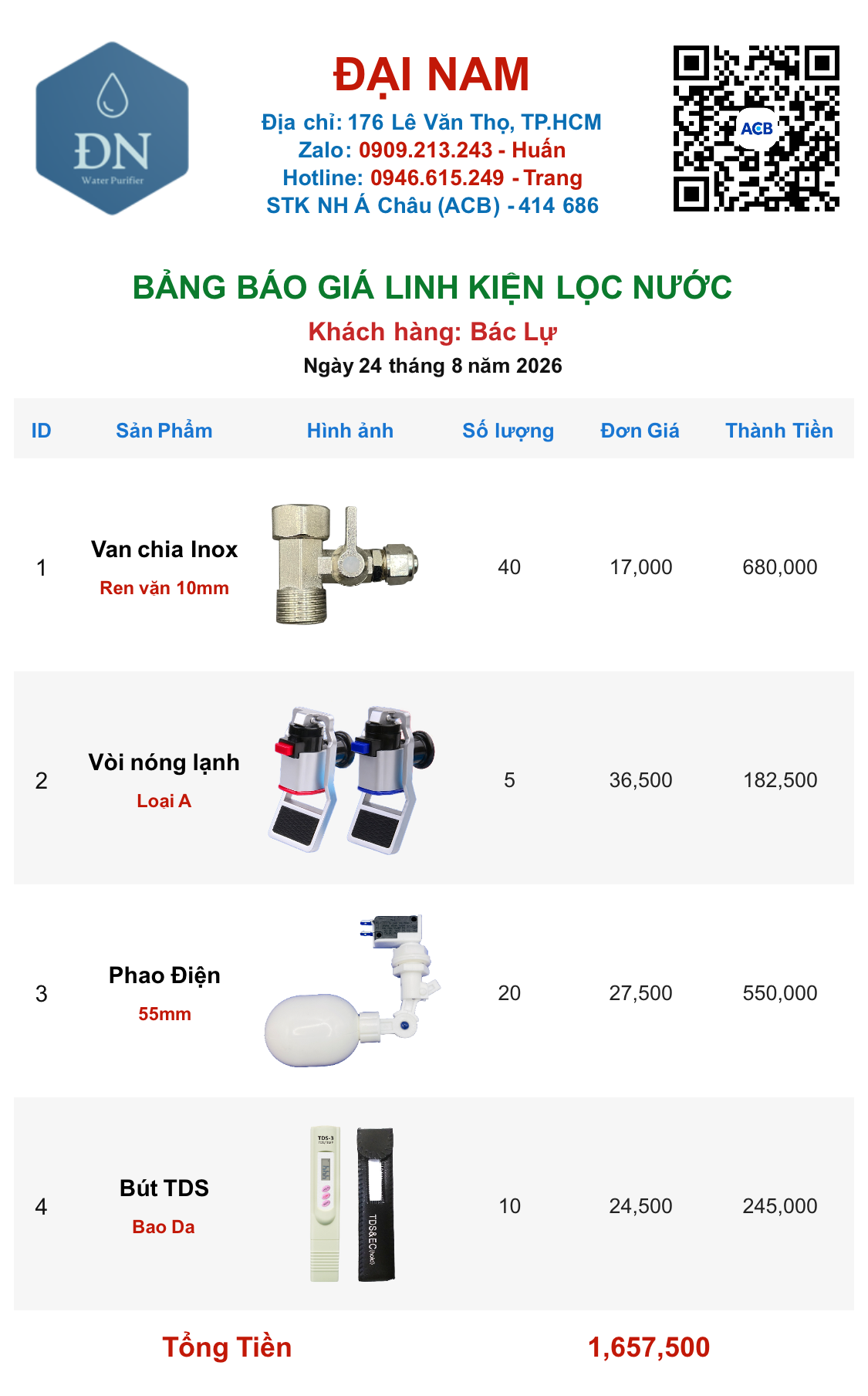 Bác Lự [ 24_08_09 ].png