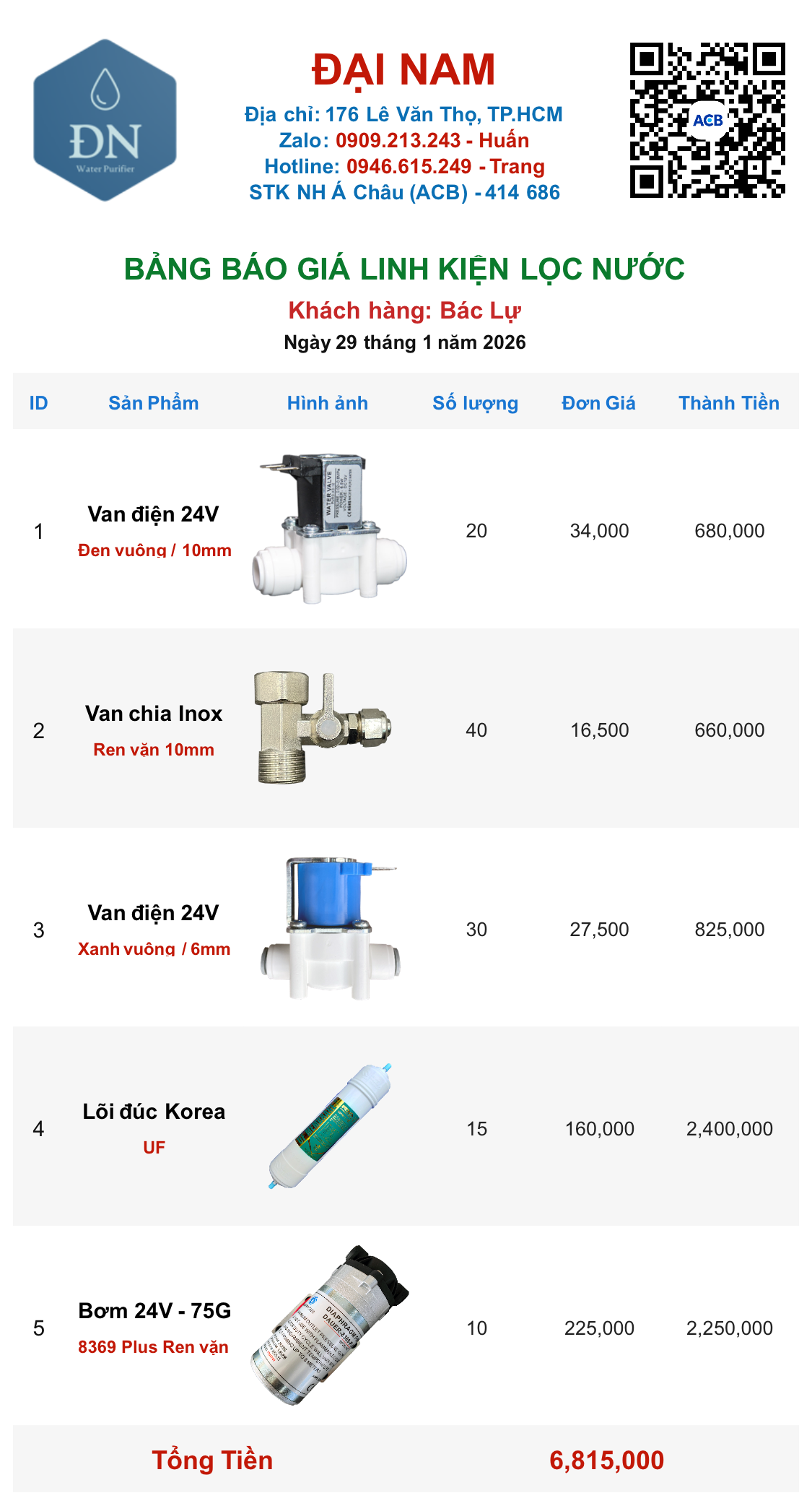 Bác Lự [ 29_01_09 ].png
