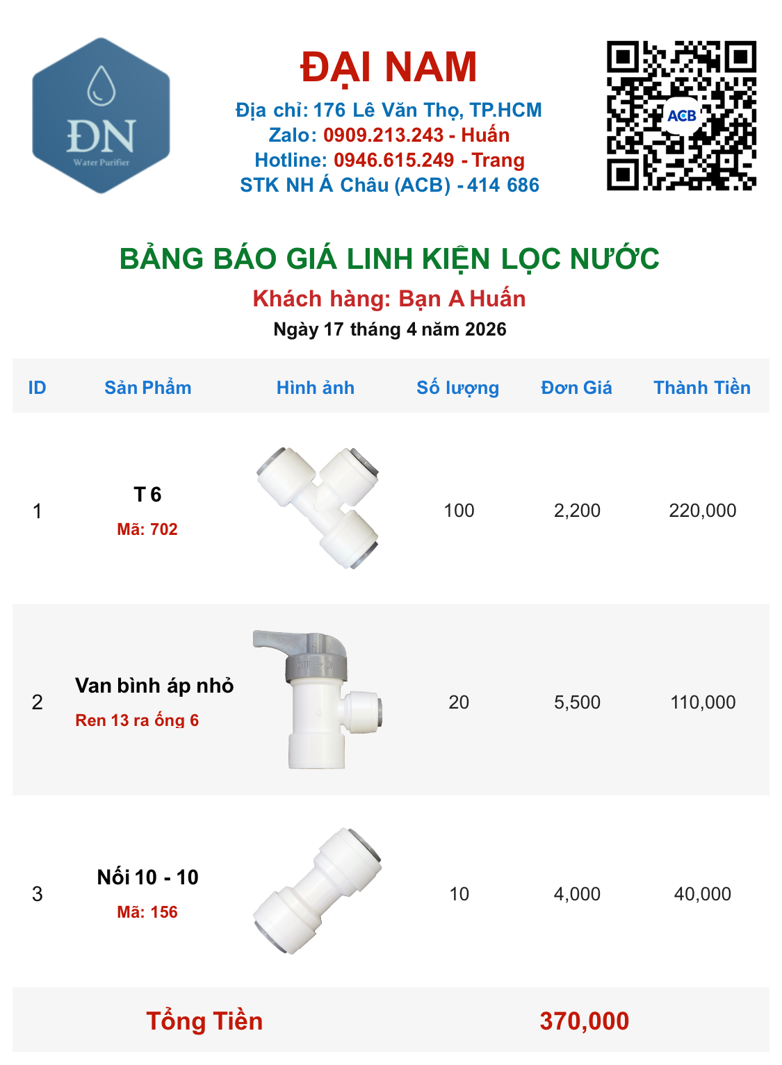 Bạn A Huấn [ 17_04_14 ].png