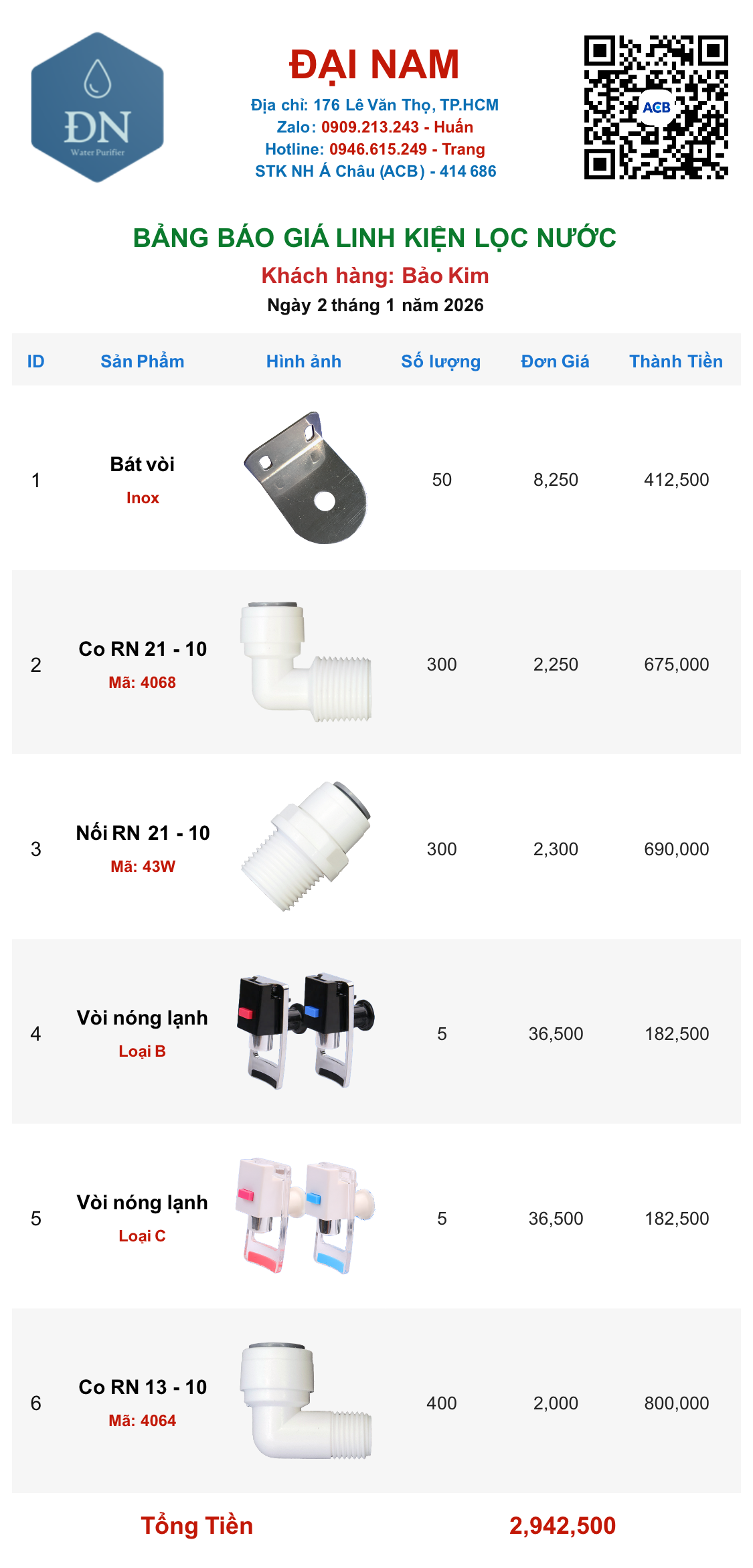Bảo Kim [ 02_01_10 ].png
