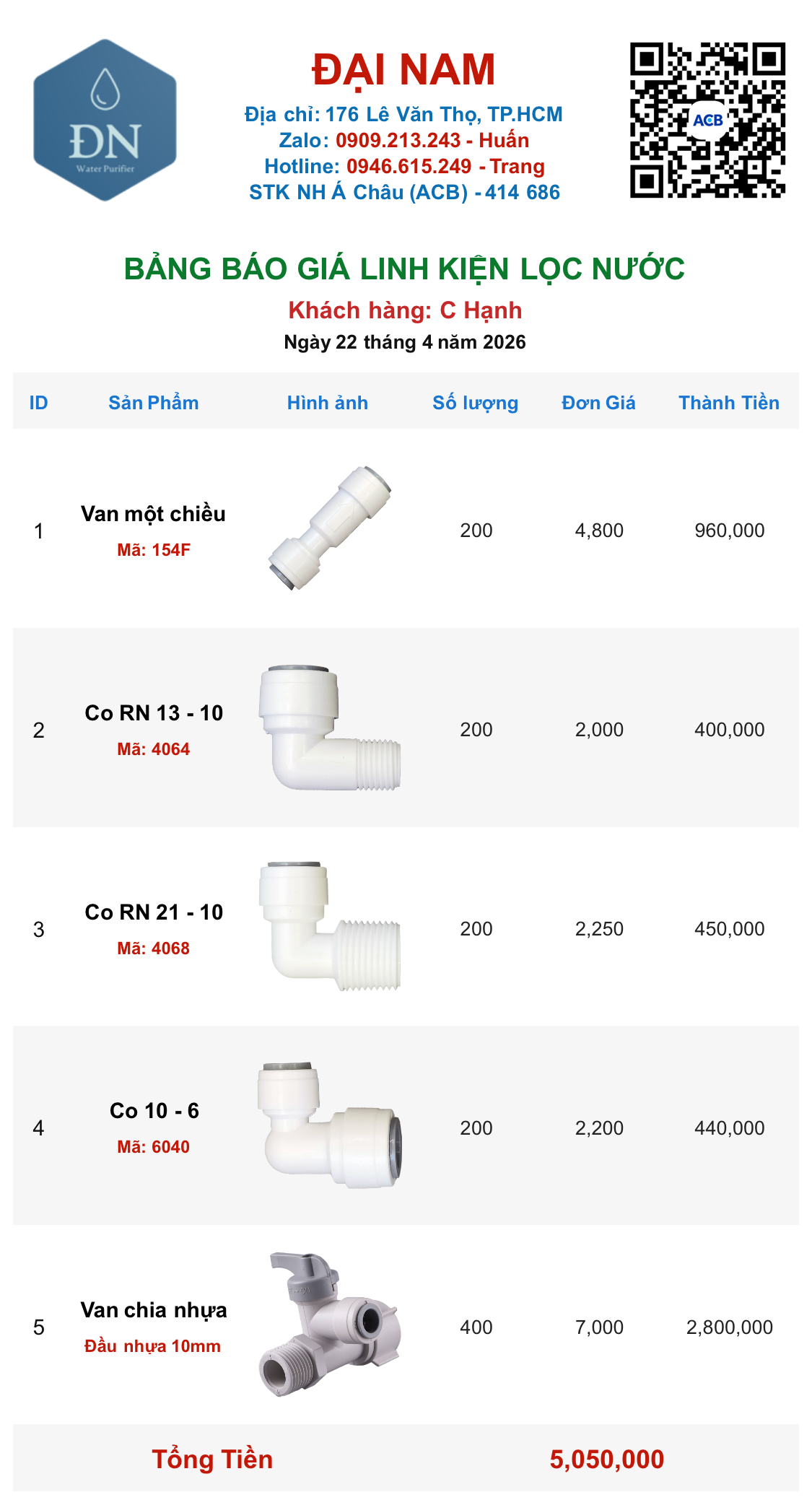 C Hạnh [ 22_04_11 ].png