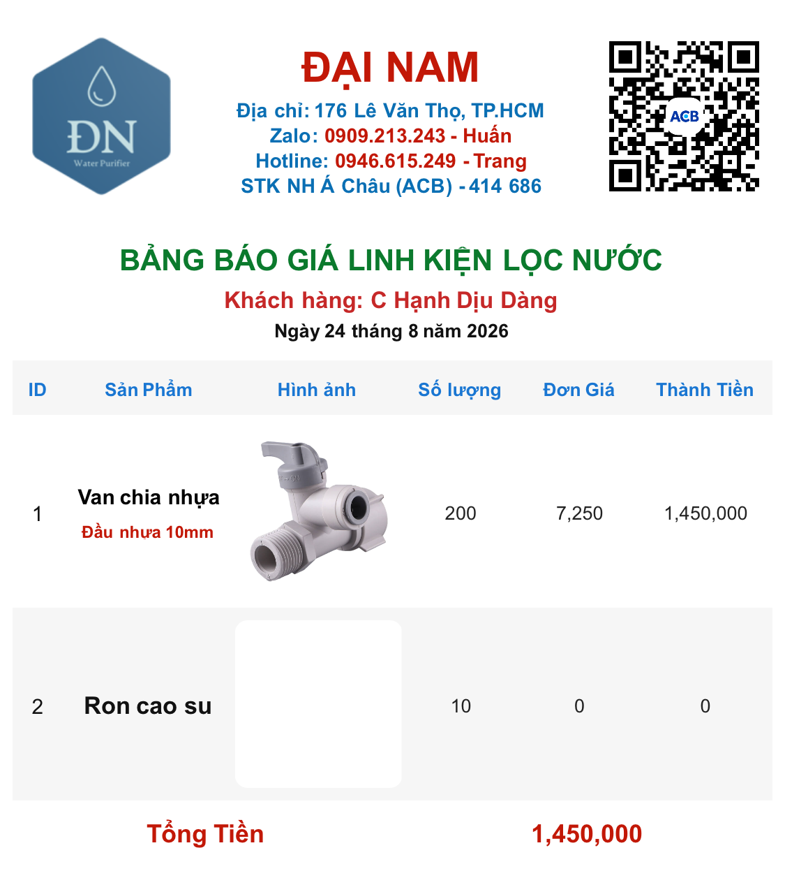 C Hạnh Dịu Dàng [ 24_08_10 ].png